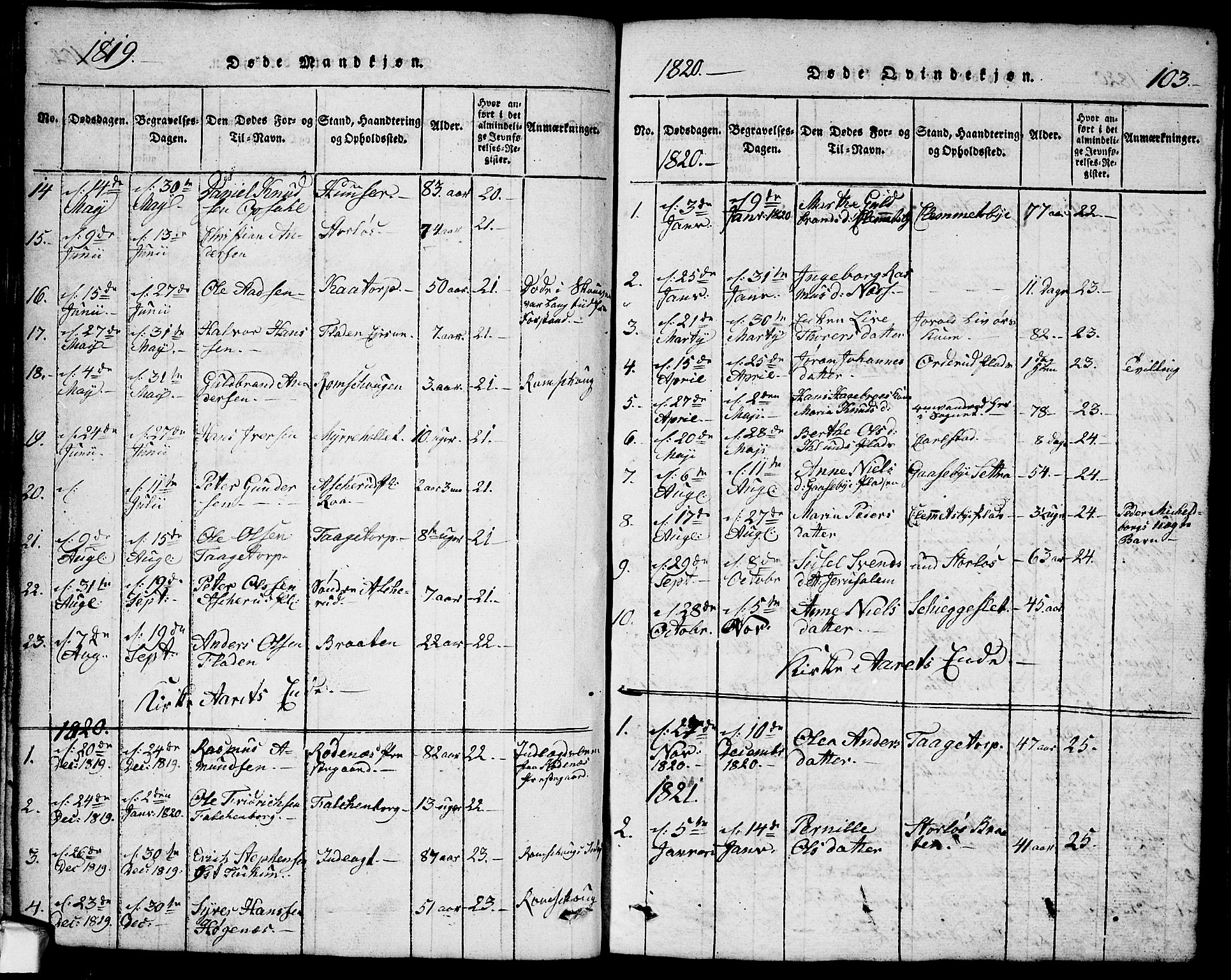 Rødenes prestekontor Kirkebøker, AV/SAO-A-2005/G/Ga/L0001: Parish register (copy) no.  I 1, 1814-1841, p. 103