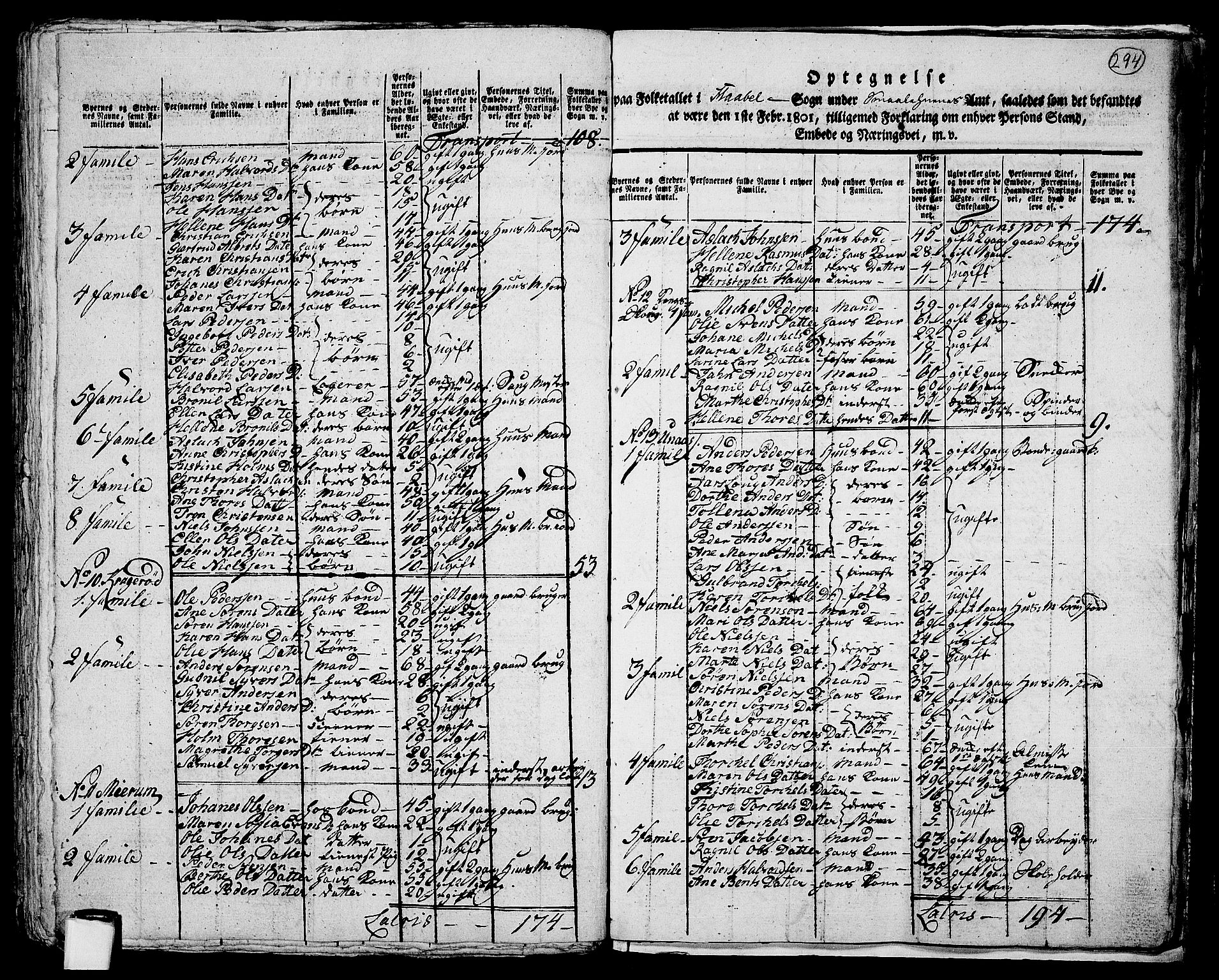 RA, 1801 census for 0138P Hobøl, 1801, p. 293b-294a