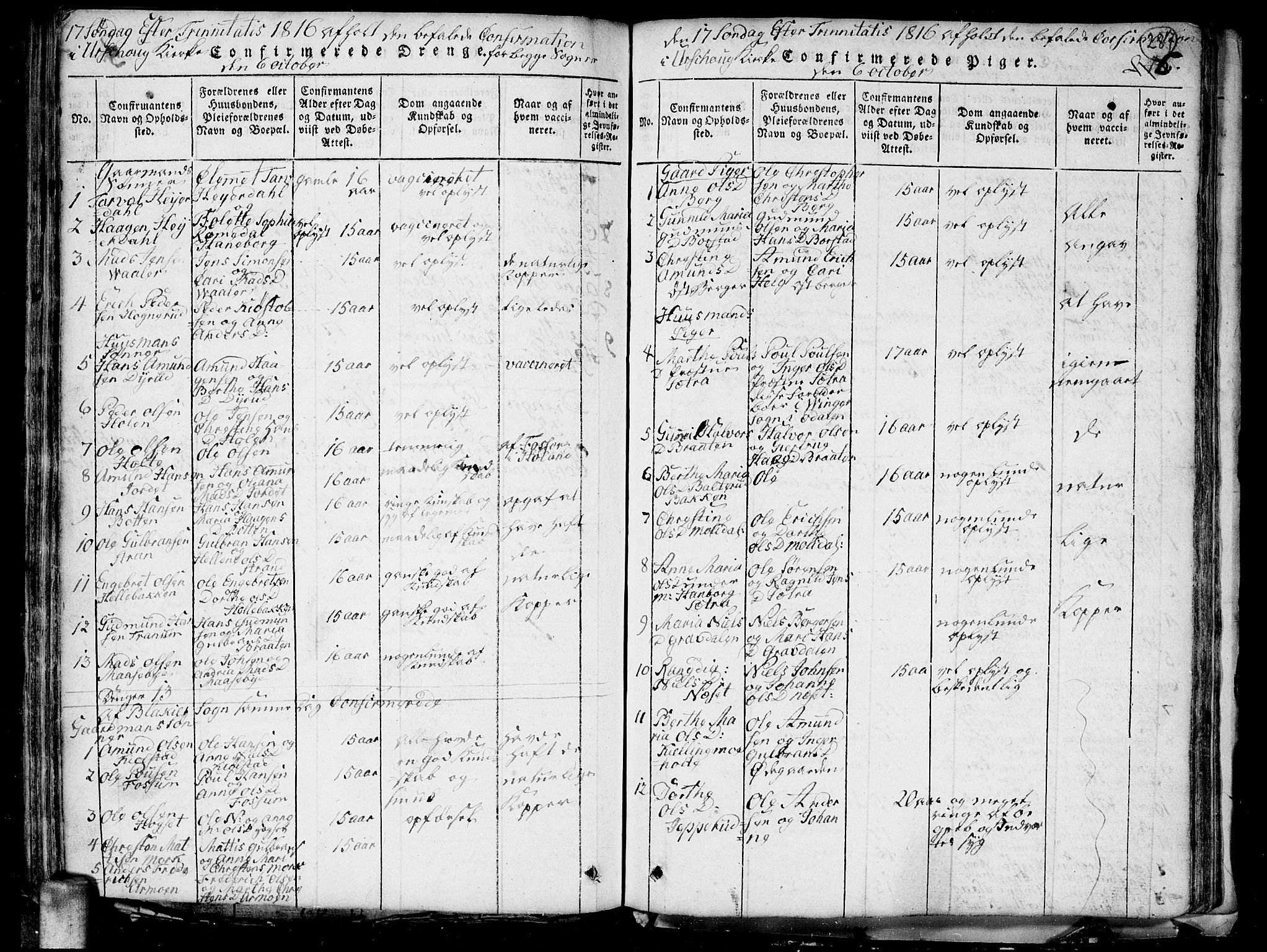 Aurskog prestekontor Kirkebøker, SAO/A-10304a/G/Ga/L0001: Parish register (copy) no. I 1, 1814-1829, p. 287
