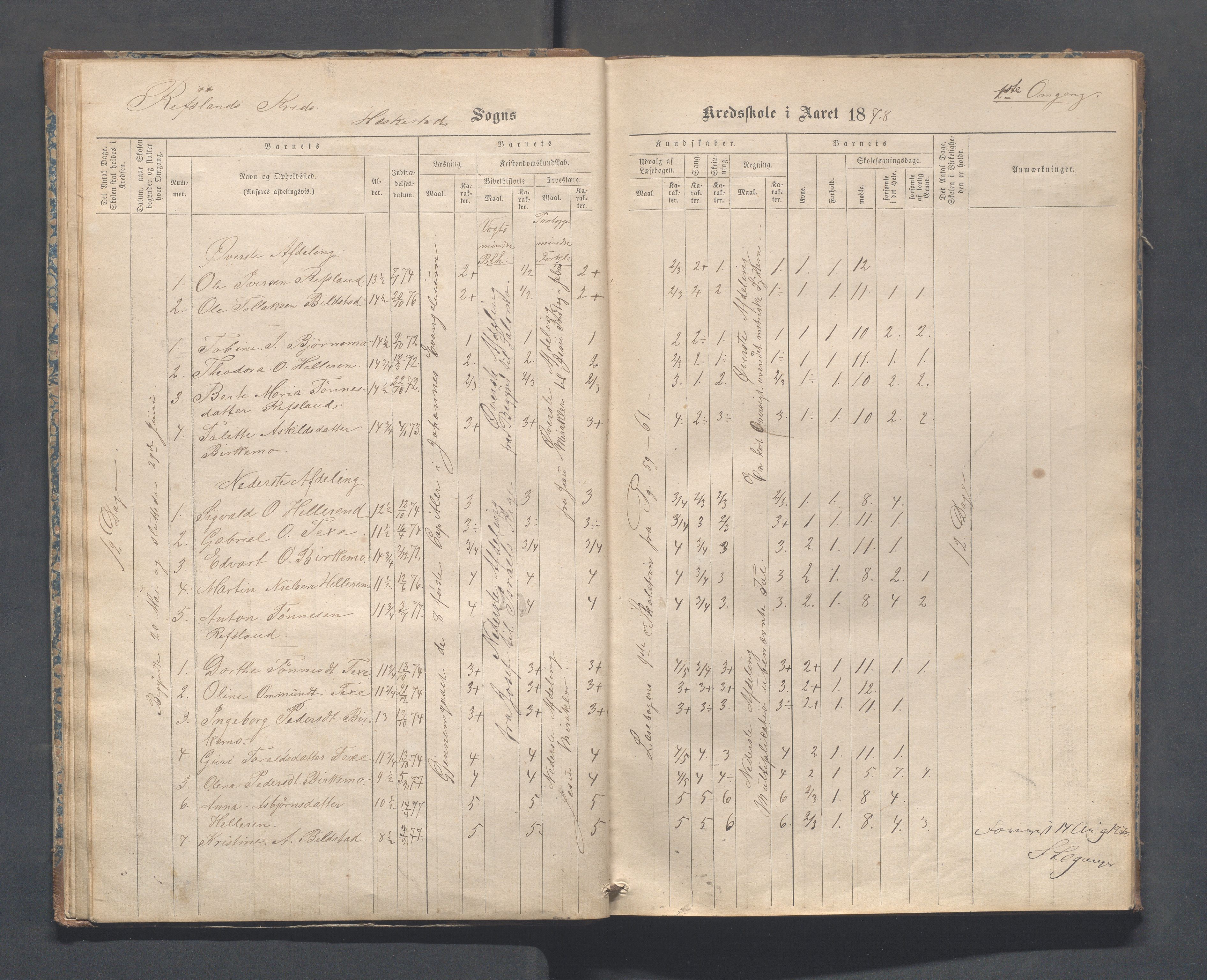 Heskestad kommune - Refsland skolekrets, IKAR/K-101746/H/L0001: Skoleprotokoll - Refsland og Eide, 1870-1892, p. 21