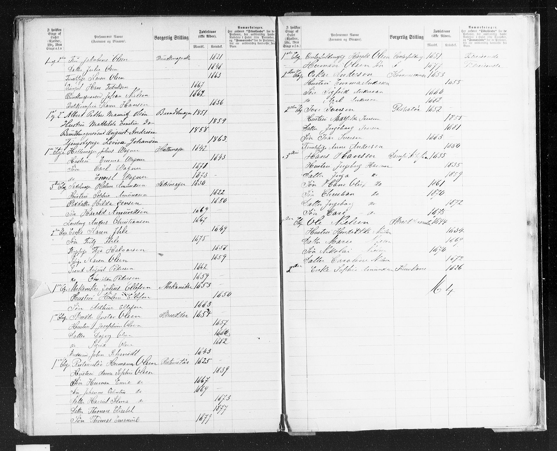 OBA, Municipal Census 1883 for Kristiania, 1883, p. 1509