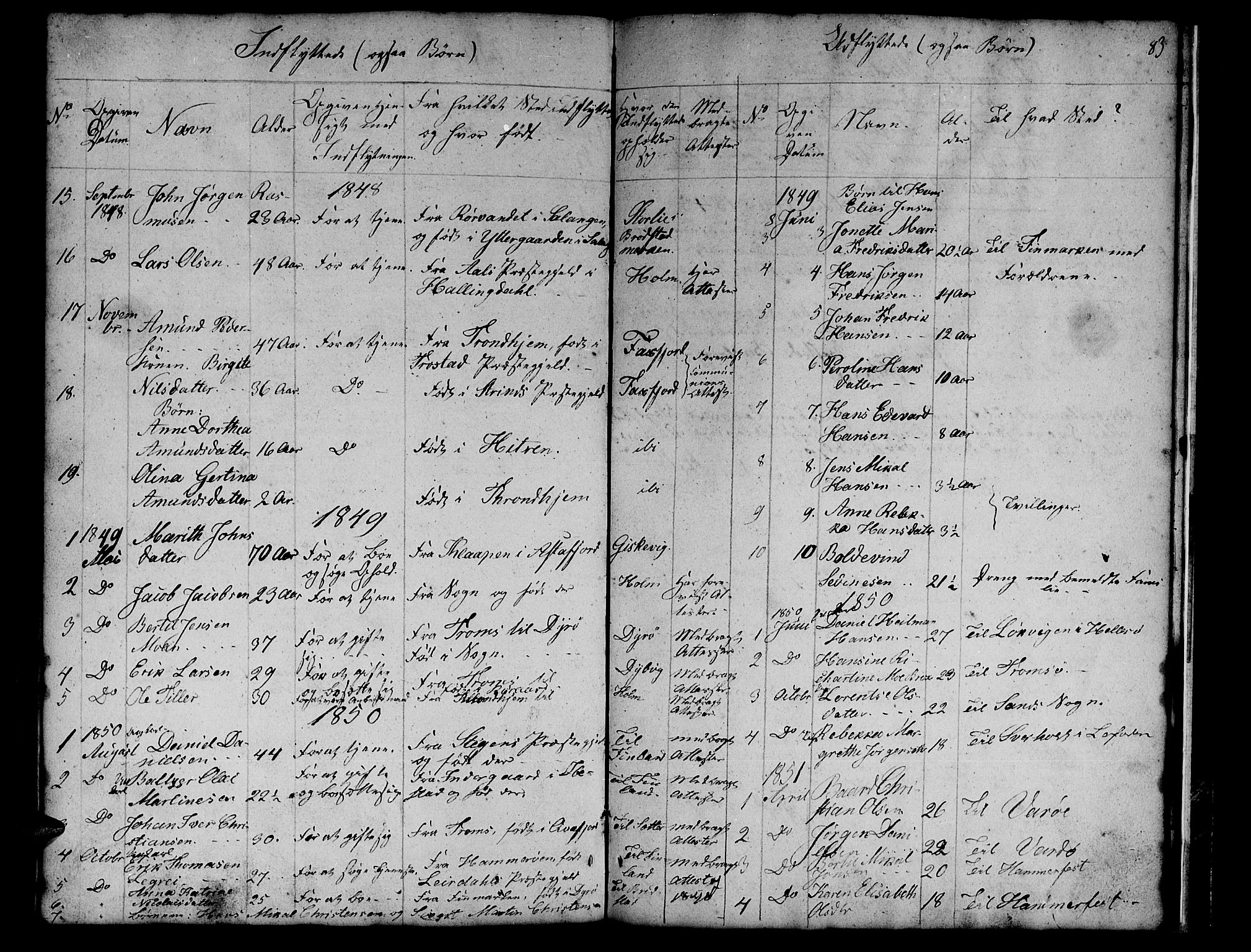 Tranøy sokneprestkontor, SATØ/S-1313/I/Ia/Iab/L0011klokker: Parish register (copy) no. 11, 1845-1859, p. 83