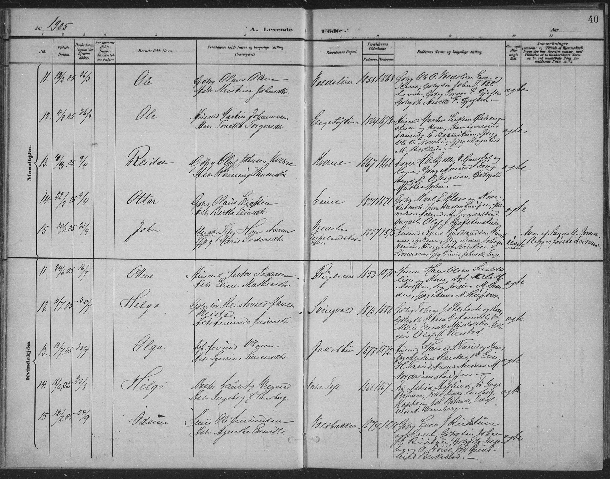 Østre Gausdal prestekontor, AV/SAH-PREST-092/H/Ha/Haa/L0004: Parish register (official) no. 4, 1898-1914, p. 40