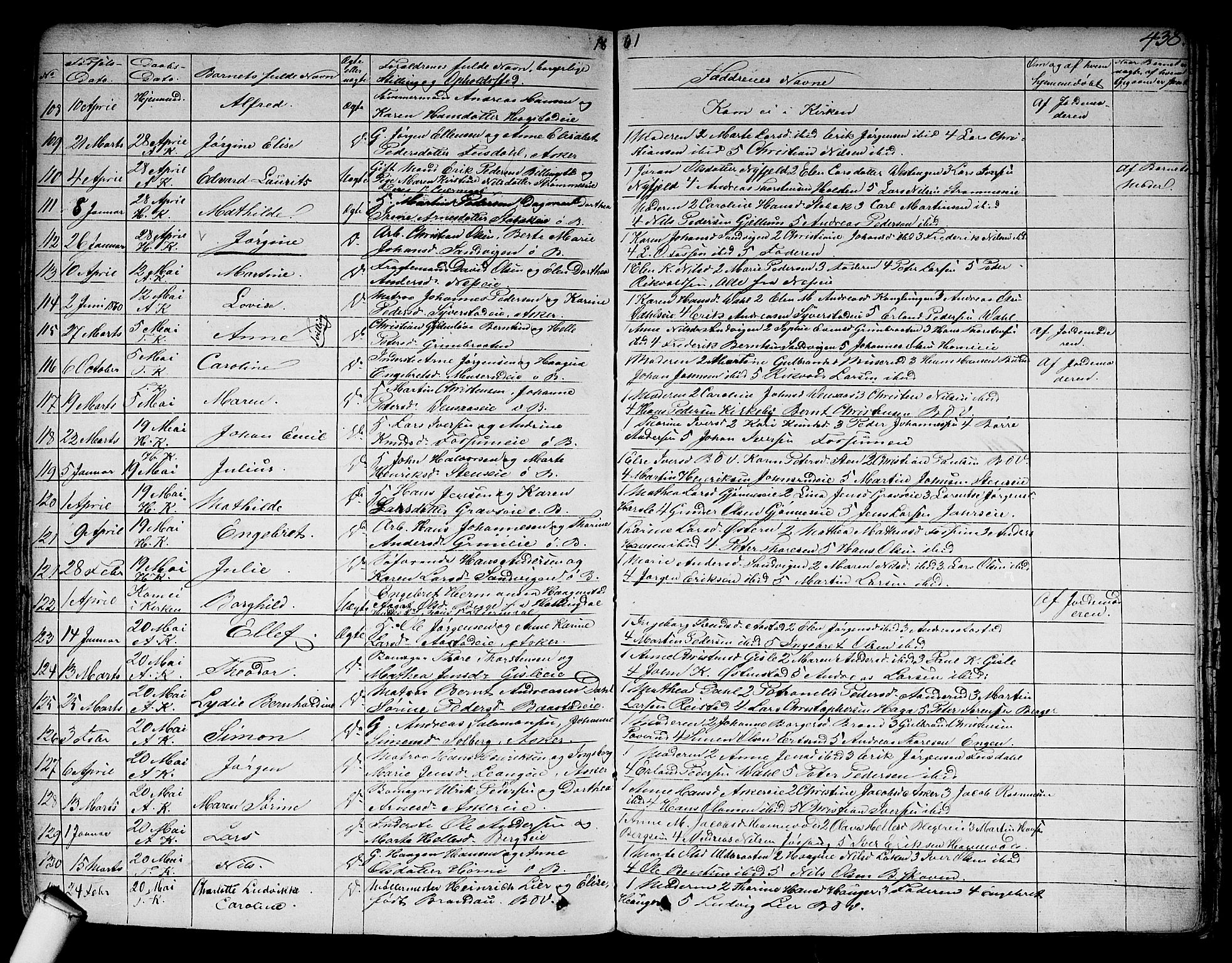 Asker prestekontor Kirkebøker, AV/SAO-A-10256a/F/Fa/L0007: Parish register (official) no. I 7, 1825-1864, p. 438