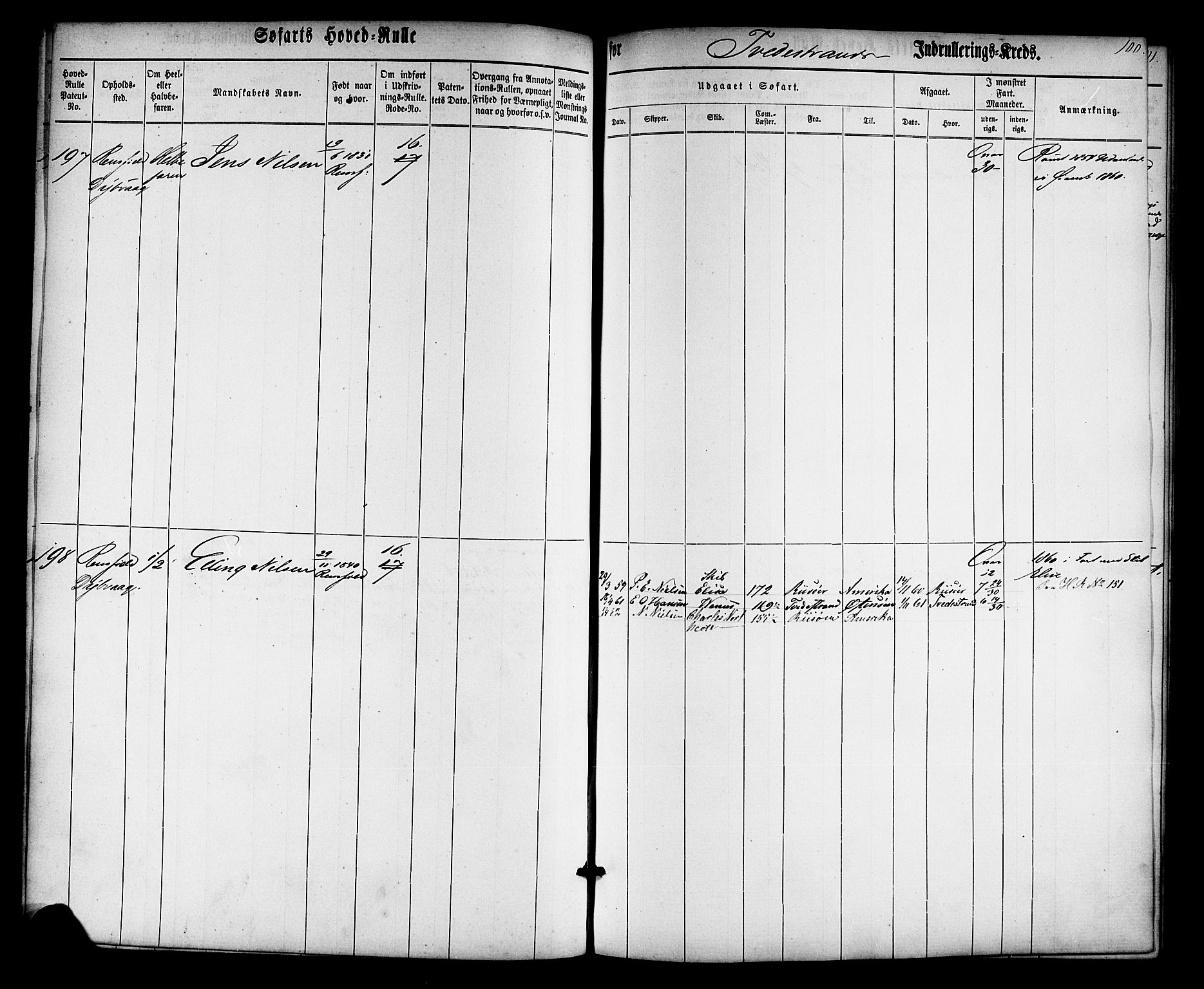 Tvedestrand mønstringskrets, SAK/2031-0011/F/Fb/L0012: Hovedrulle nr 1-574, U-28, 1860-1870, p. 103