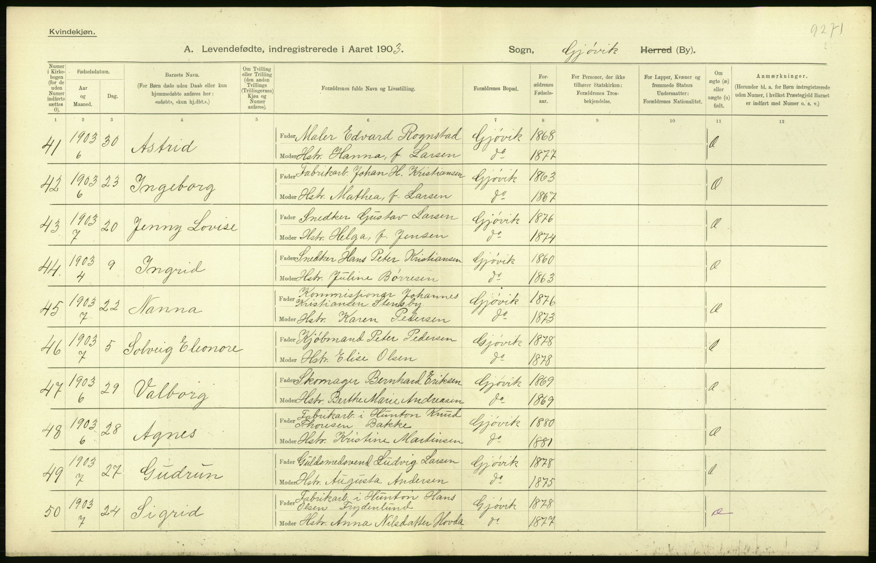 Statistisk sentralbyrå, Sosiodemografiske emner, Befolkning, AV/RA-S-2228/D/Df/Dfa/Dfaa/L0006: Kristians amt: Fødte, gifte, døde, 1903, p. 400