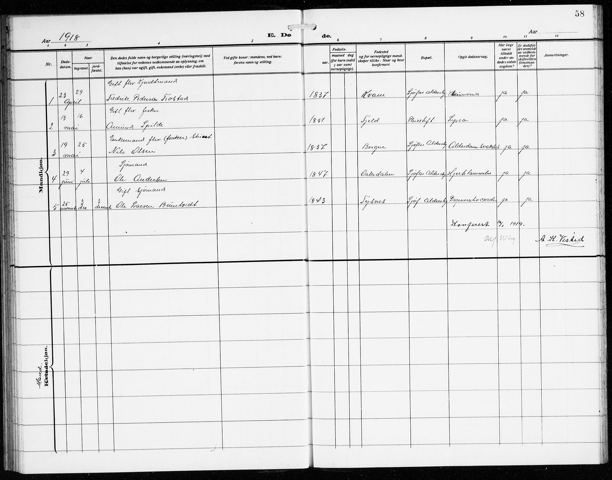 St. Jørgens hospital og Årstad sokneprestembete, AV/SAB-A-99934: Parish register (copy) no. A 11, 1909-1935, p. 58