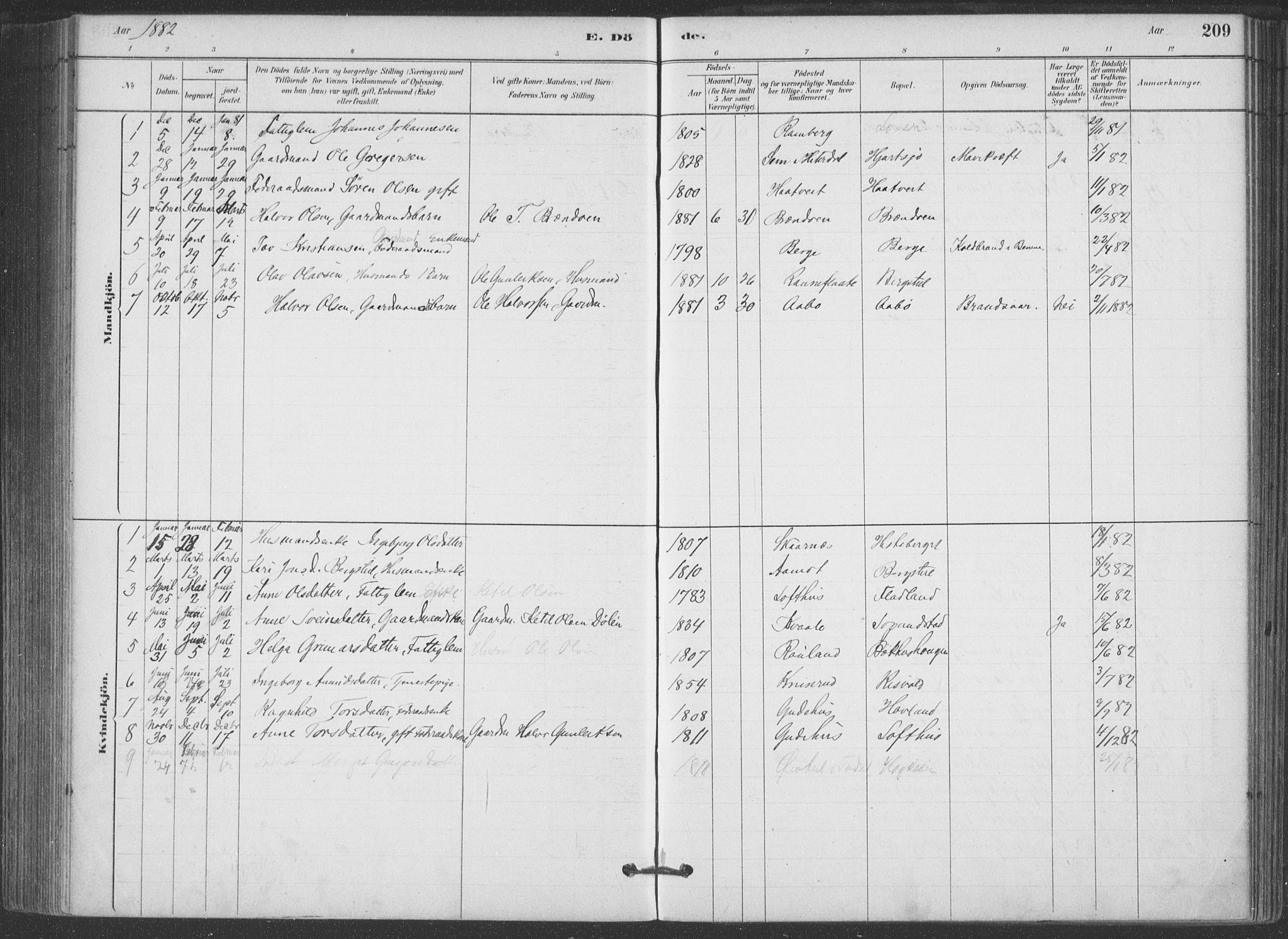 Hjartdal kirkebøker, AV/SAKO-A-270/F/Fa/L0010: Parish register (official) no. I 10, 1880-1929, p. 209