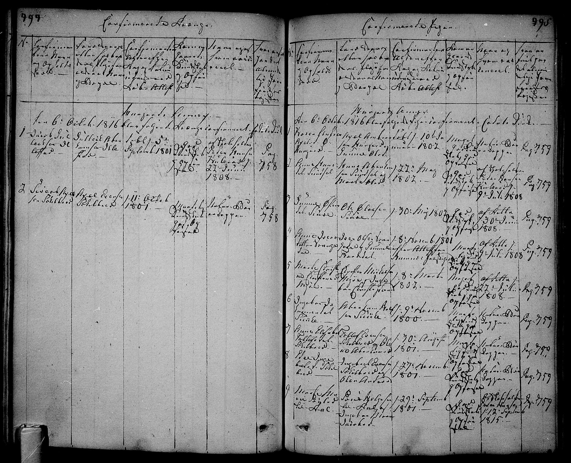 Andebu kirkebøker, AV/SAKO-A-336/F/Fa/L0003: Parish register (official) no. 3 /2, 1815-1828, p. 494-495