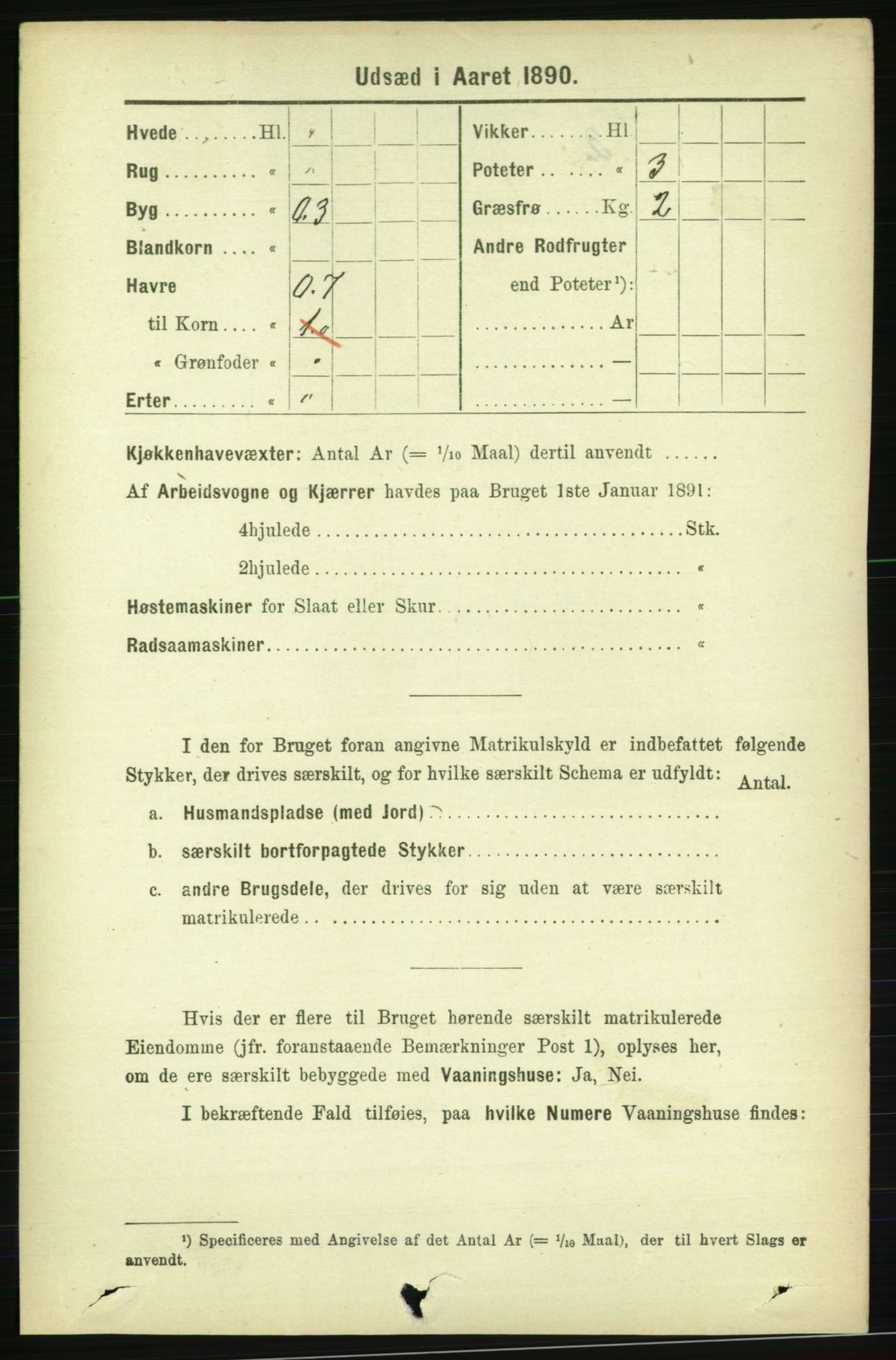 RA, 1891 census for 1734 Stod, 1891, p. 3254