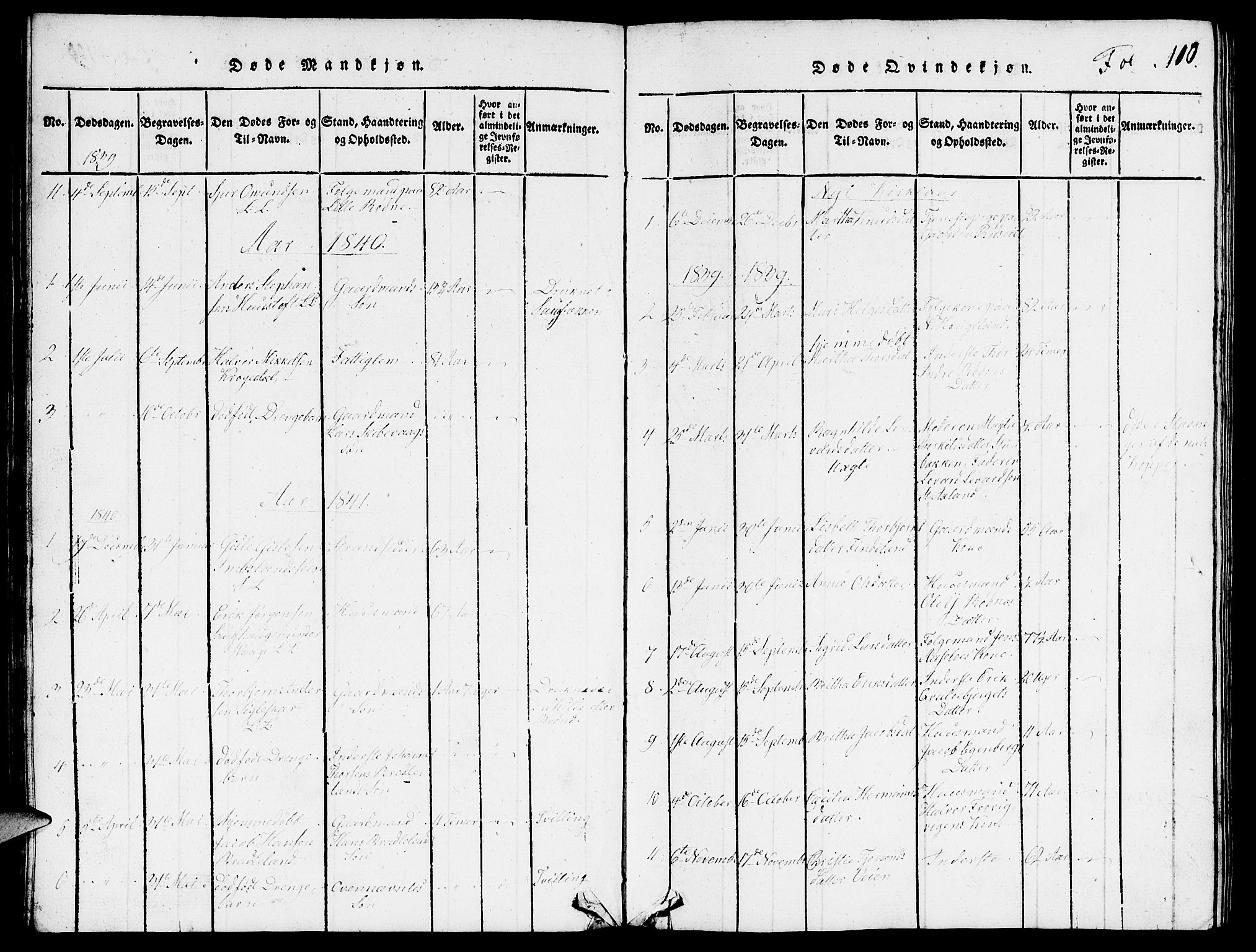 Vikedal sokneprestkontor, AV/SAST-A-101840/01/V: Parish register (copy) no. B 3, 1816-1867, p. 110