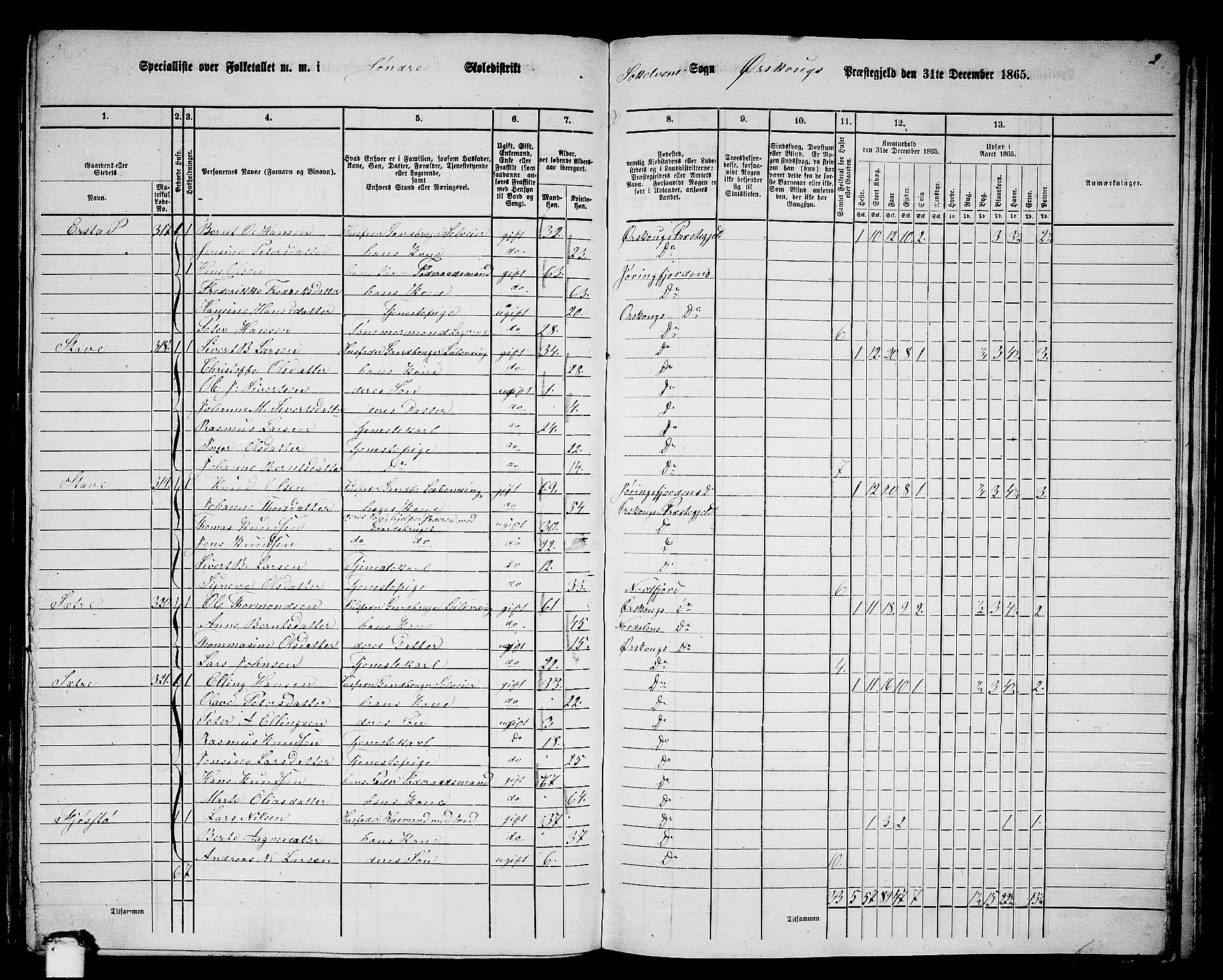 RA, 1865 census for Ørskog, 1865, p. 127