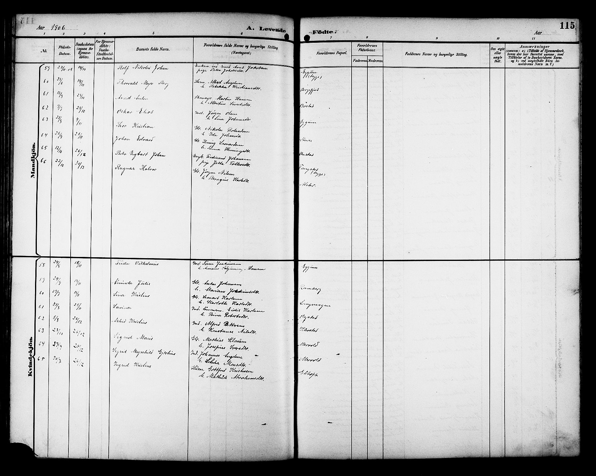 Ministerialprotokoller, klokkerbøker og fødselsregistre - Nordland, AV/SAT-A-1459/880/L1141: Parish register (copy) no. 880C03, 1893-1928, p. 115