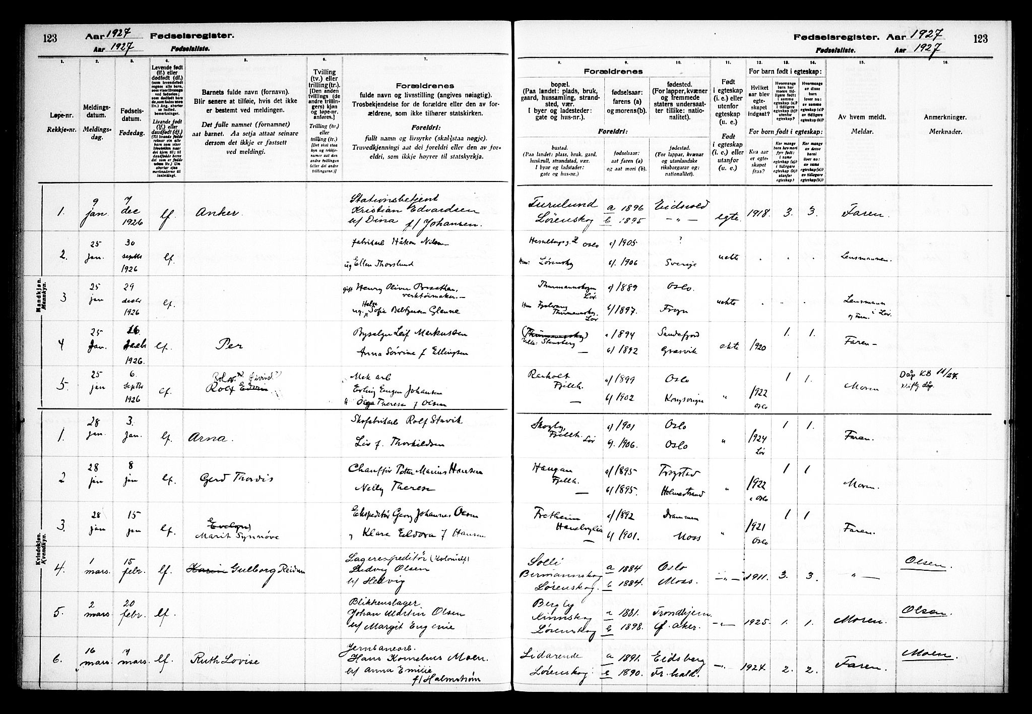 Skedsmo prestekontor Kirkebøker, SAO/A-10033a/J/Jb/L0001: Birth register no. II 1, 1916-1932, p. 123