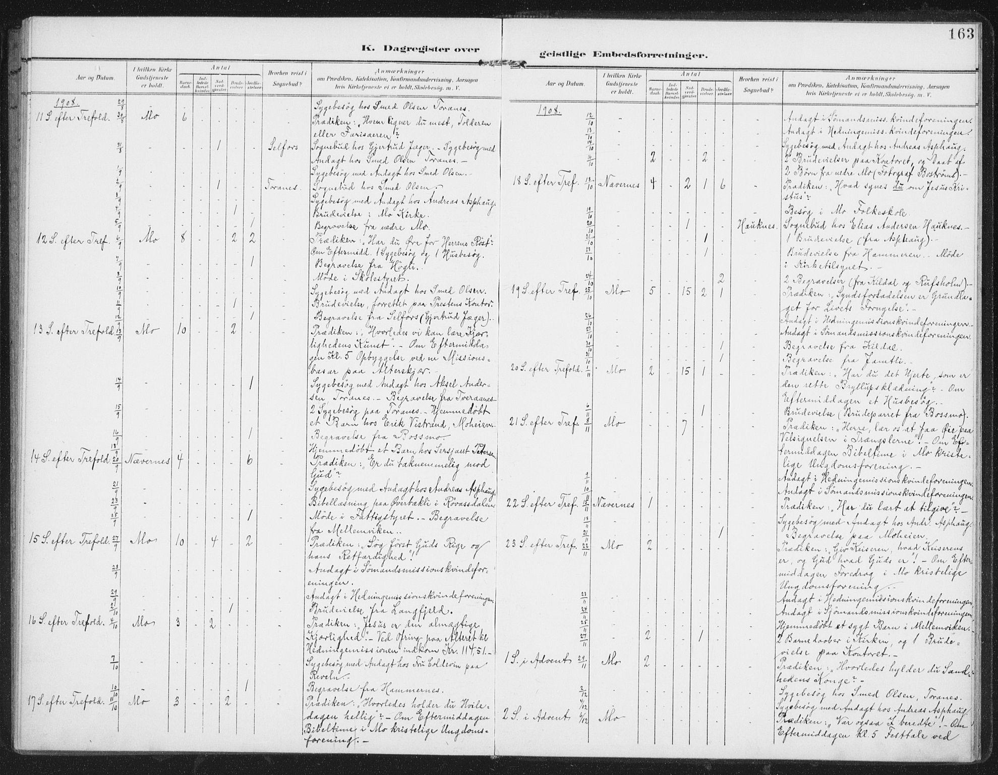 Ministerialprotokoller, klokkerbøker og fødselsregistre - Nordland, AV/SAT-A-1459/827/L0403: Parish register (official) no. 827A15, 1903-1912, p. 163