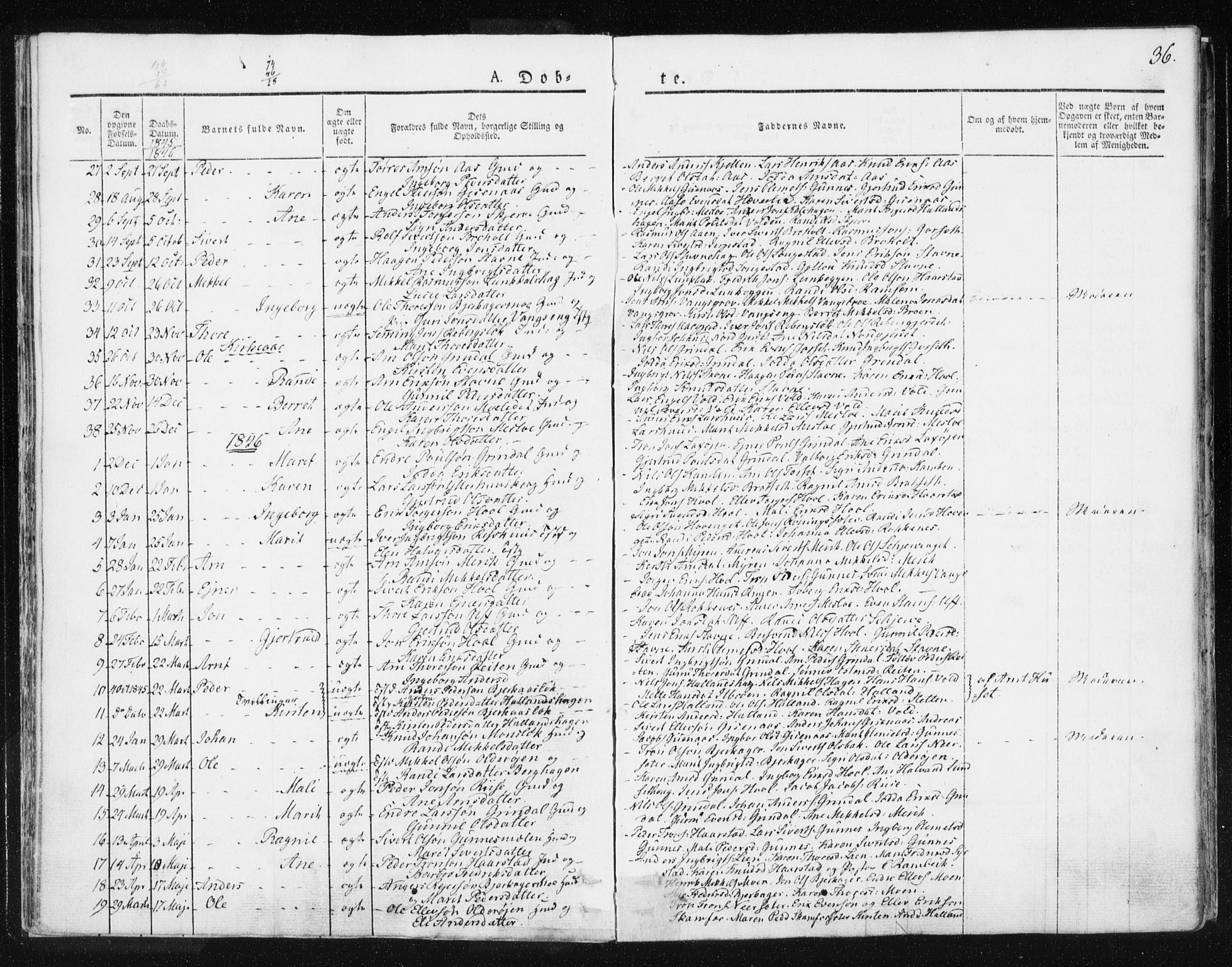 Ministerialprotokoller, klokkerbøker og fødselsregistre - Sør-Trøndelag, SAT/A-1456/674/L0869: Parish register (official) no. 674A01, 1829-1860, p. 36