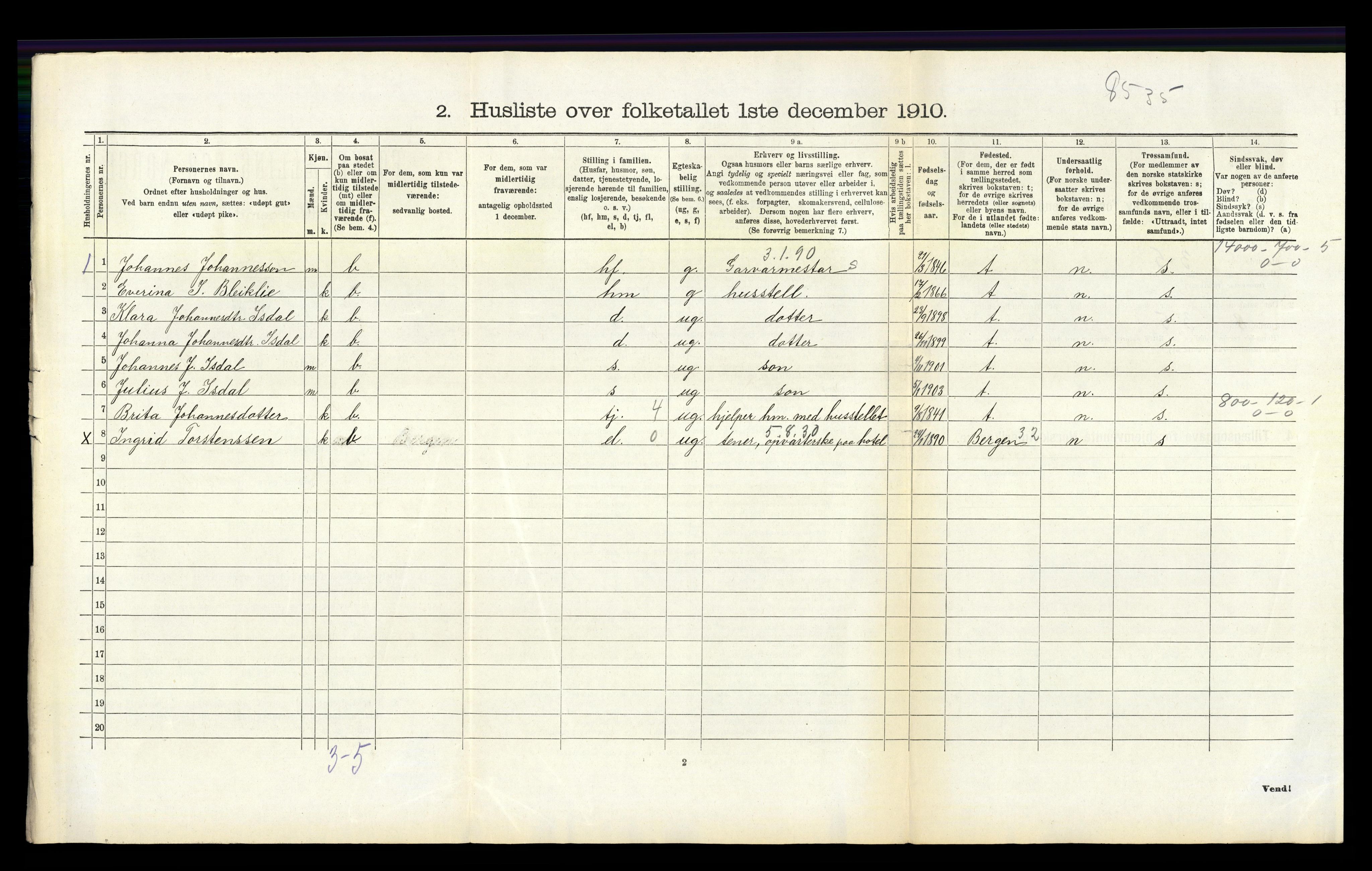 RA, 1910 census for Hamre, 1910, p. 95