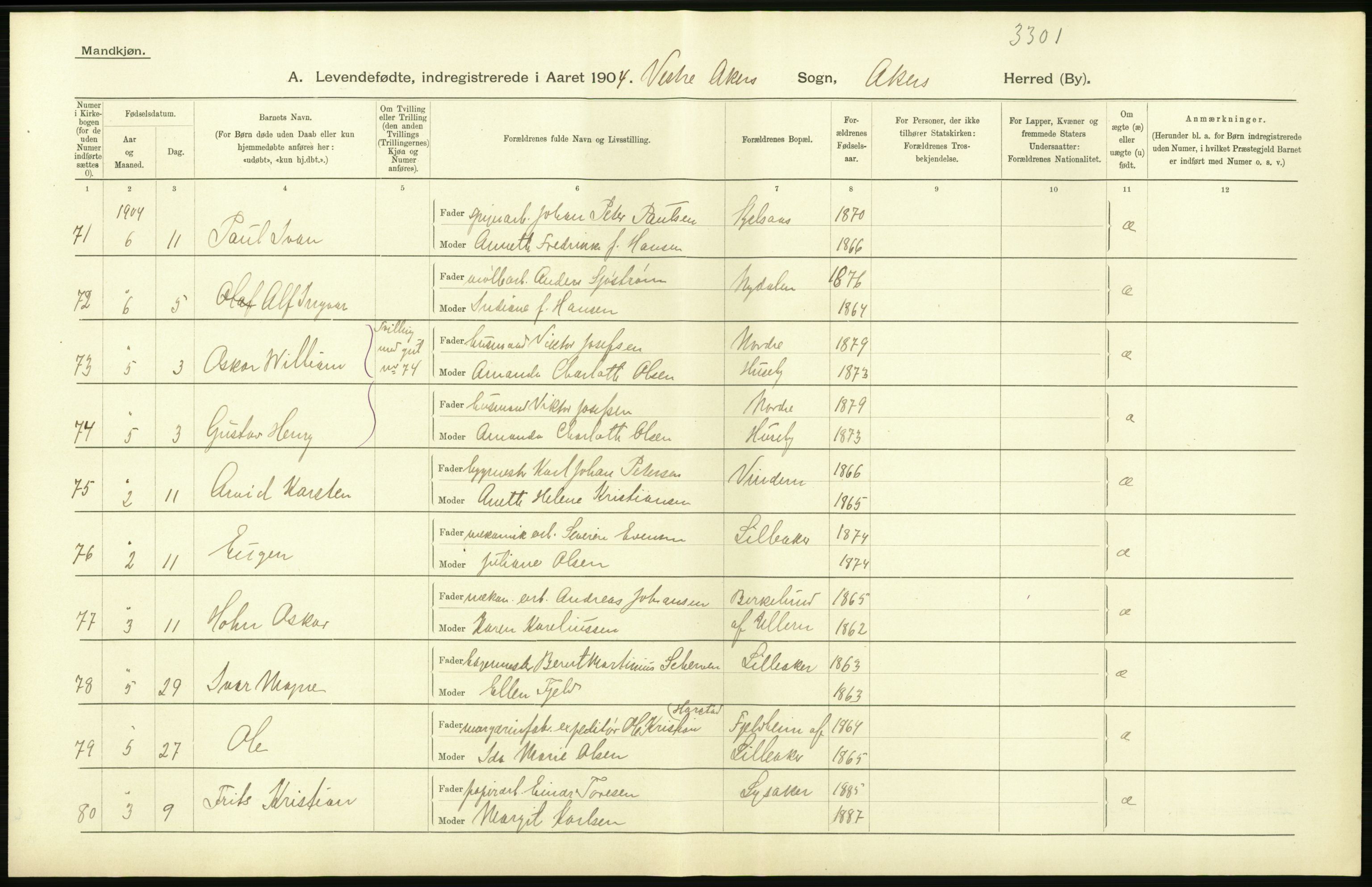 Statistisk sentralbyrå, Sosiodemografiske emner, Befolkning, AV/RA-S-2228/D/Df/Dfa/Dfab/L0002: Akershus amt: Fødte, gifte, døde, 1904, p. 414