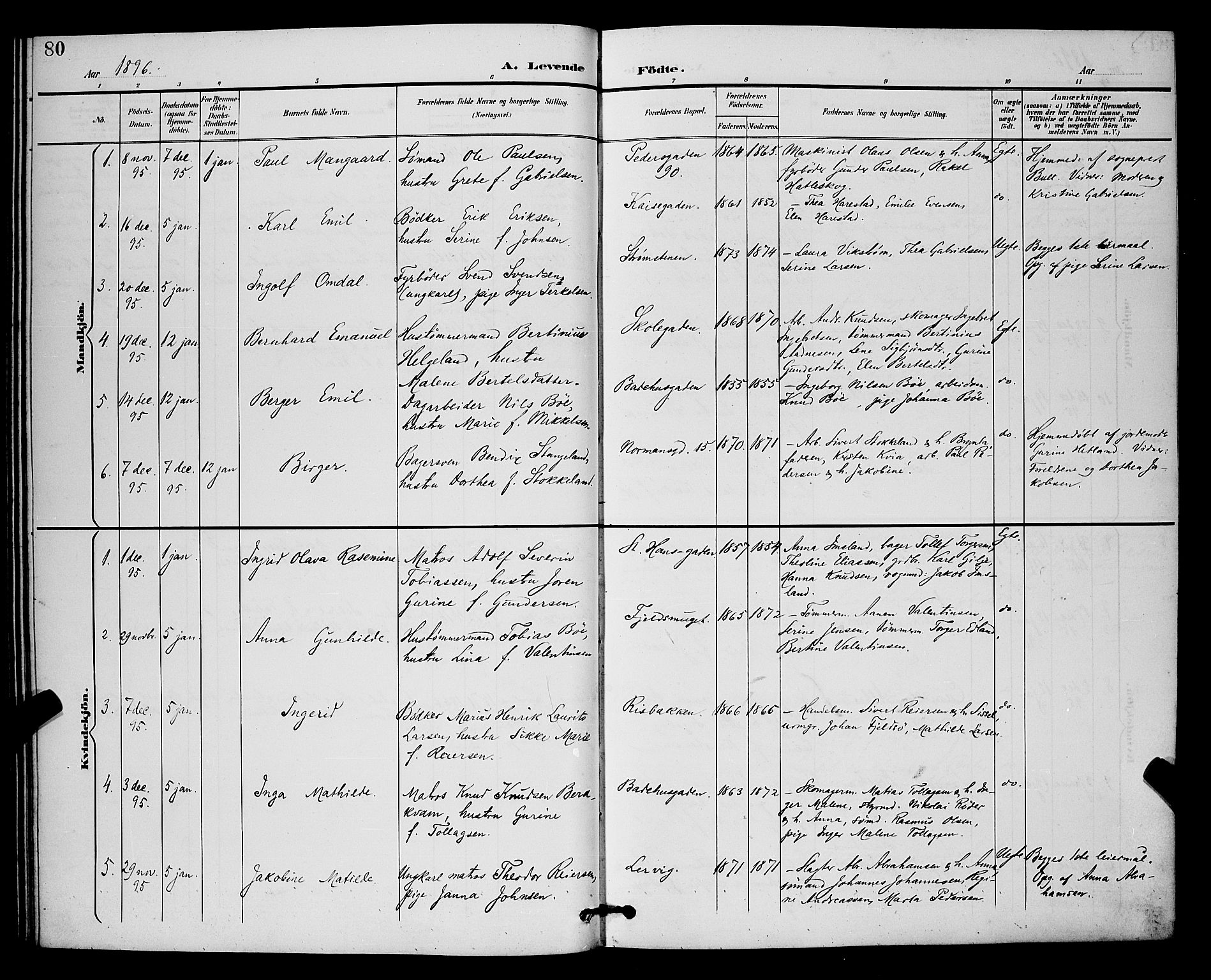 St. Johannes sokneprestkontor, SAST/A-101814/001/30/30BB/L0003: Parish register (copy) no. B 3, 1893-1900, p. 80