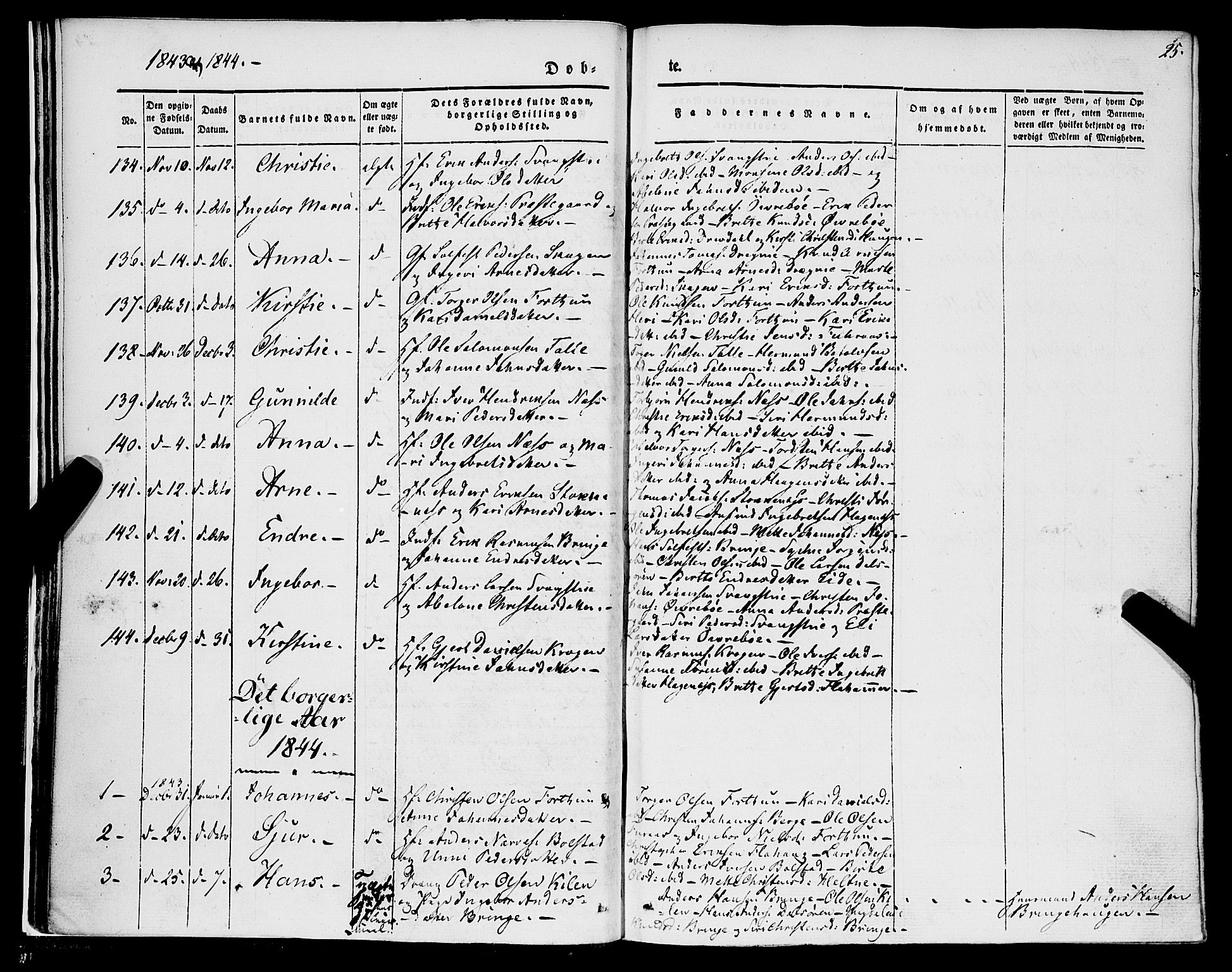 Luster sokneprestembete, AV/SAB-A-81101/H/Haa/Haaa/L0006: Parish register (official) no. A 6, 1840-1848, p. 25