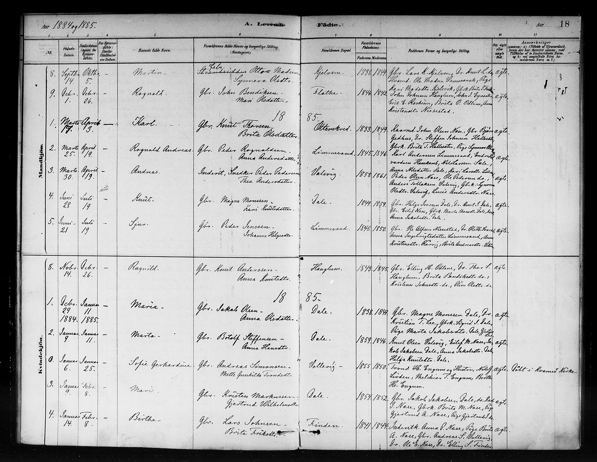 Vik sokneprestembete, SAB/A-81501: Parish register (official) no. C 1, 1878-1890, p. 18