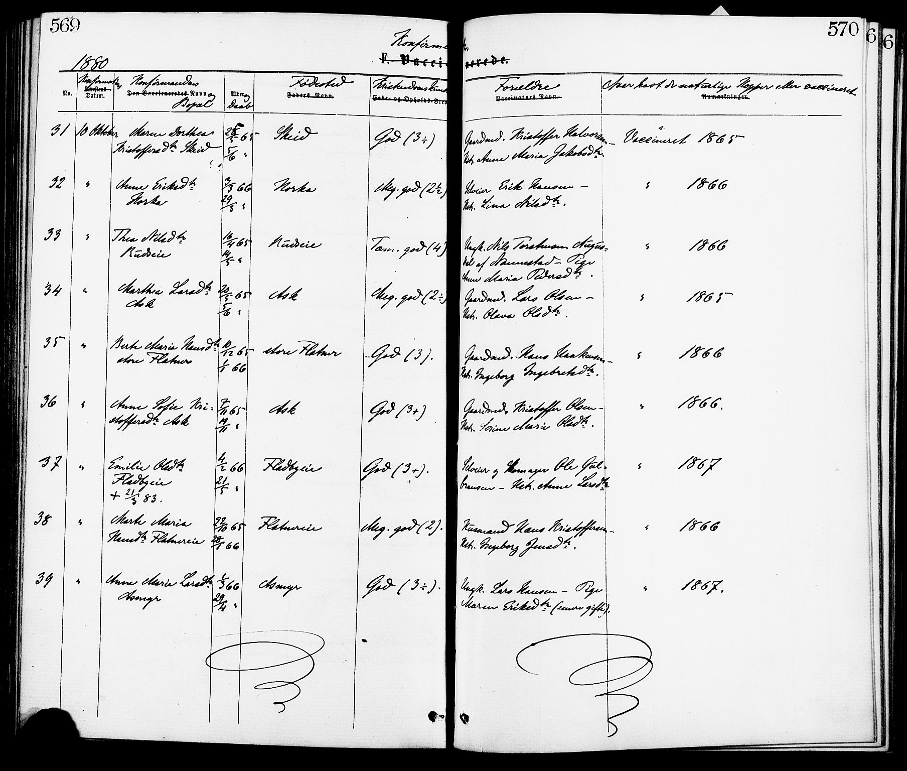 Gjerdrum prestekontor Kirkebøker, AV/SAO-A-10412b/F/Fa/L0008: Parish register (official) no. I 8, 1867-1880, p. 569-570