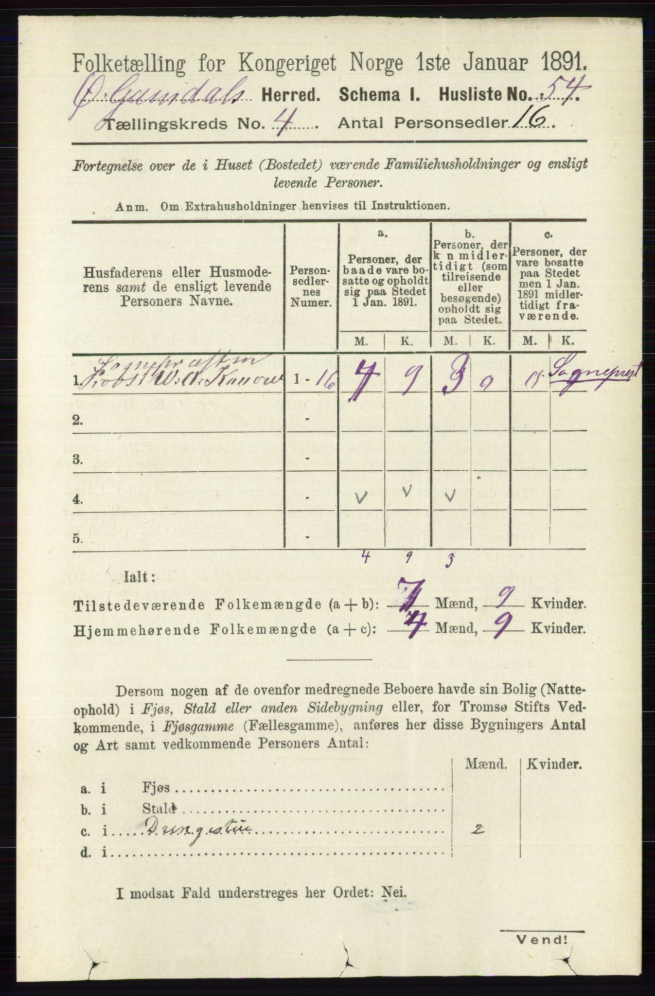 RA, 1891 census for 0522 Østre Gausdal, 1891, p. 2433