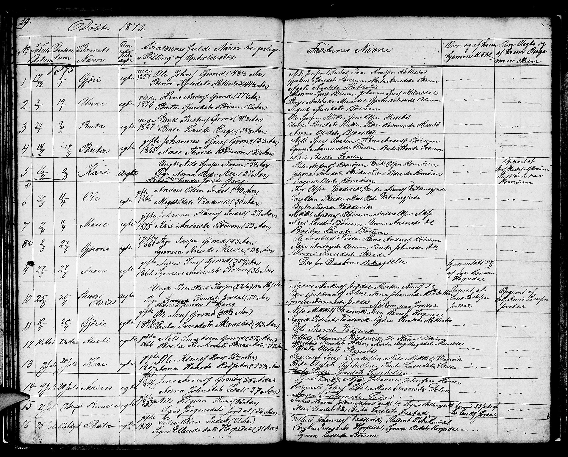 Balestrand sokneprestembete, SAB/A-79601/H/Hab/Habb/L0001: Parish register (copy) no. B 1, 1853-1879, p. 29