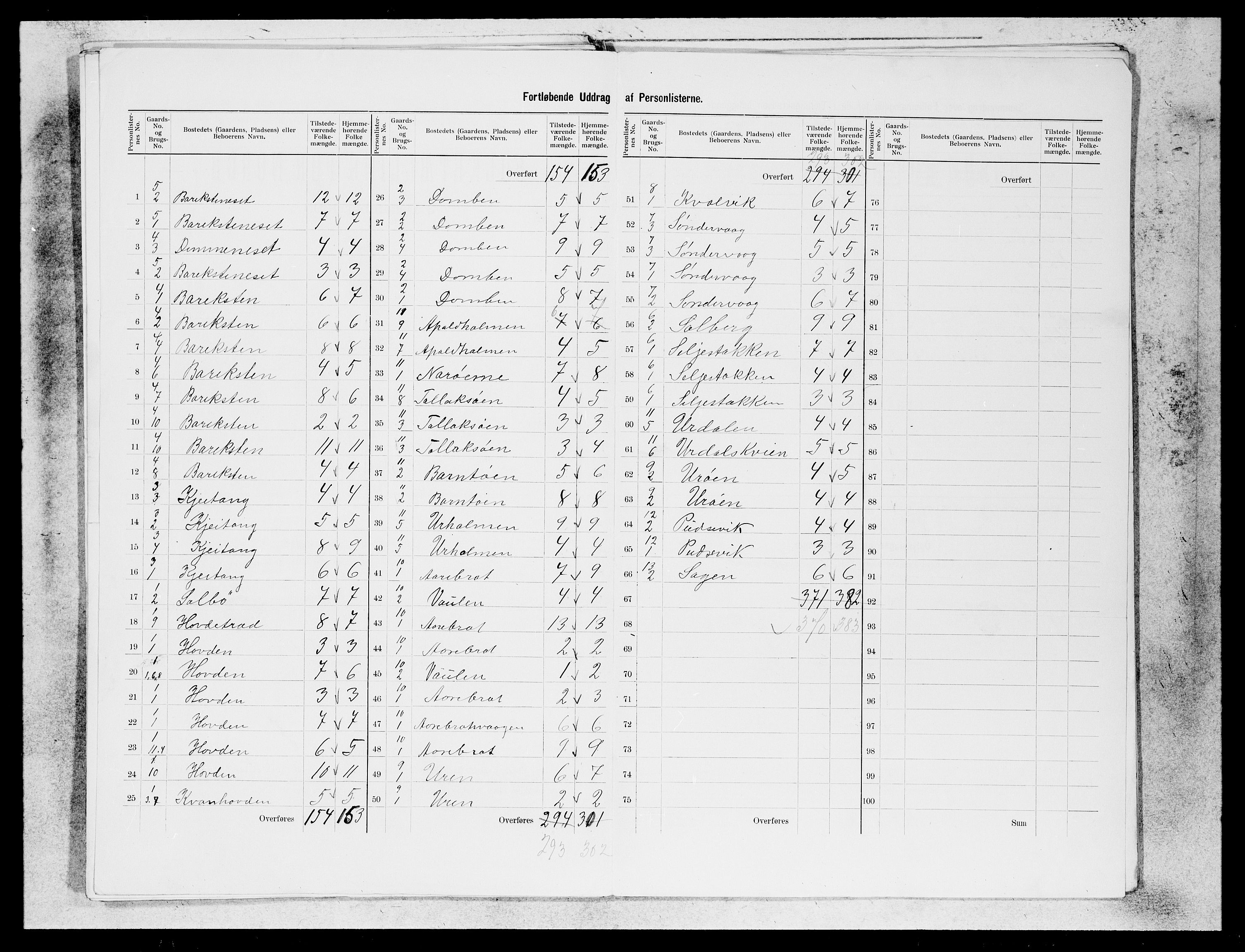 SAB, 1900 census for Kinn, 1900, p. 26