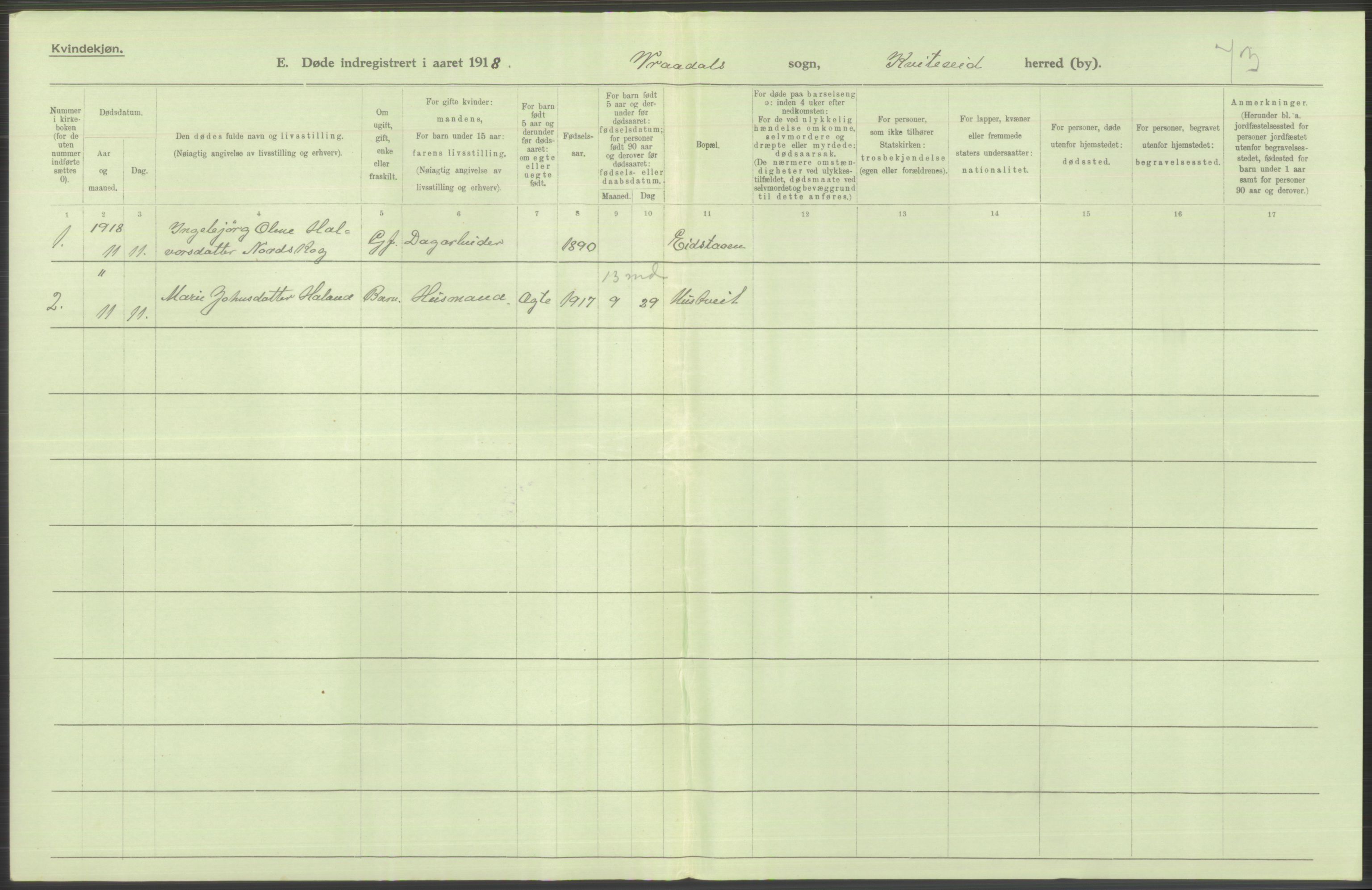 Statistisk sentralbyrå, Sosiodemografiske emner, Befolkning, AV/RA-S-2228/D/Df/Dfb/Dfbh/L0026: Telemark fylke: Døde. Bygder og byer., 1918, p. 302