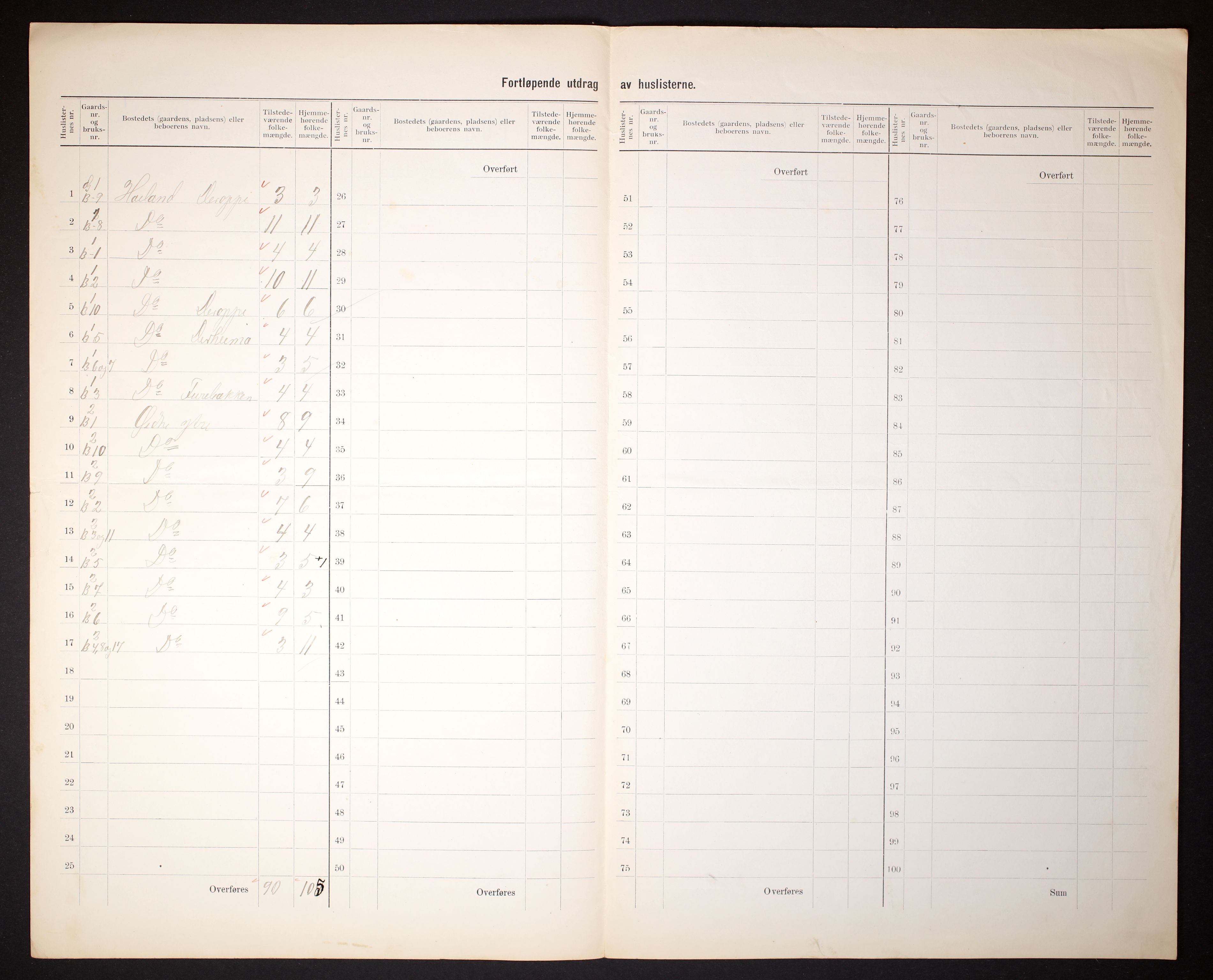 RA, 1910 census for Grindheim, 1910, p. 4