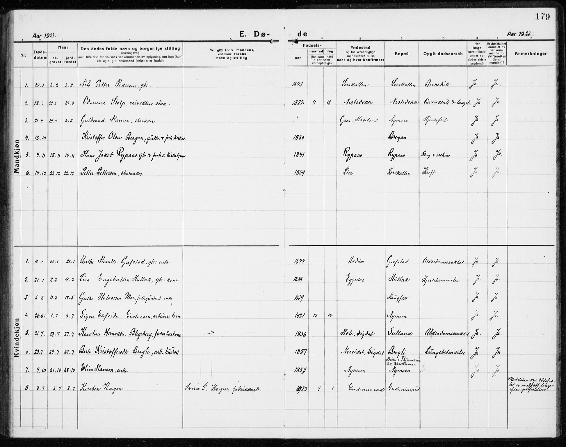 Modum kirkebøker, AV/SAKO-A-234/G/Gc/L0002: Parish register (copy) no. III 2, 1919-1935, p. 179