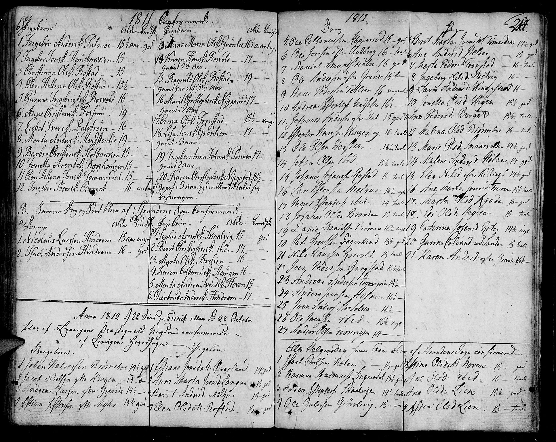 Ministerialprotokoller, klokkerbøker og fødselsregistre - Nord-Trøndelag, SAT/A-1458/701/L0004: Parish register (official) no. 701A04, 1783-1816, p. 214