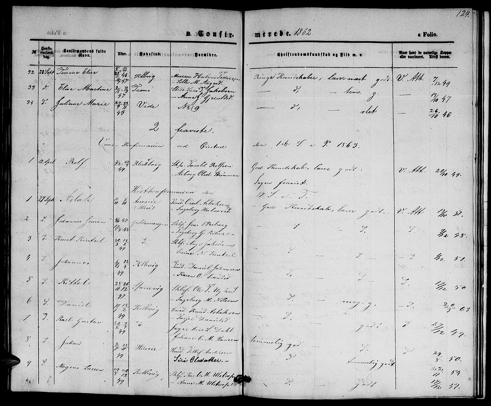 Hisøy sokneprestkontor, SAK/1111-0020/F/Fb/L0001: Parish register (copy) no. B 1, 1849-1872, p. 124