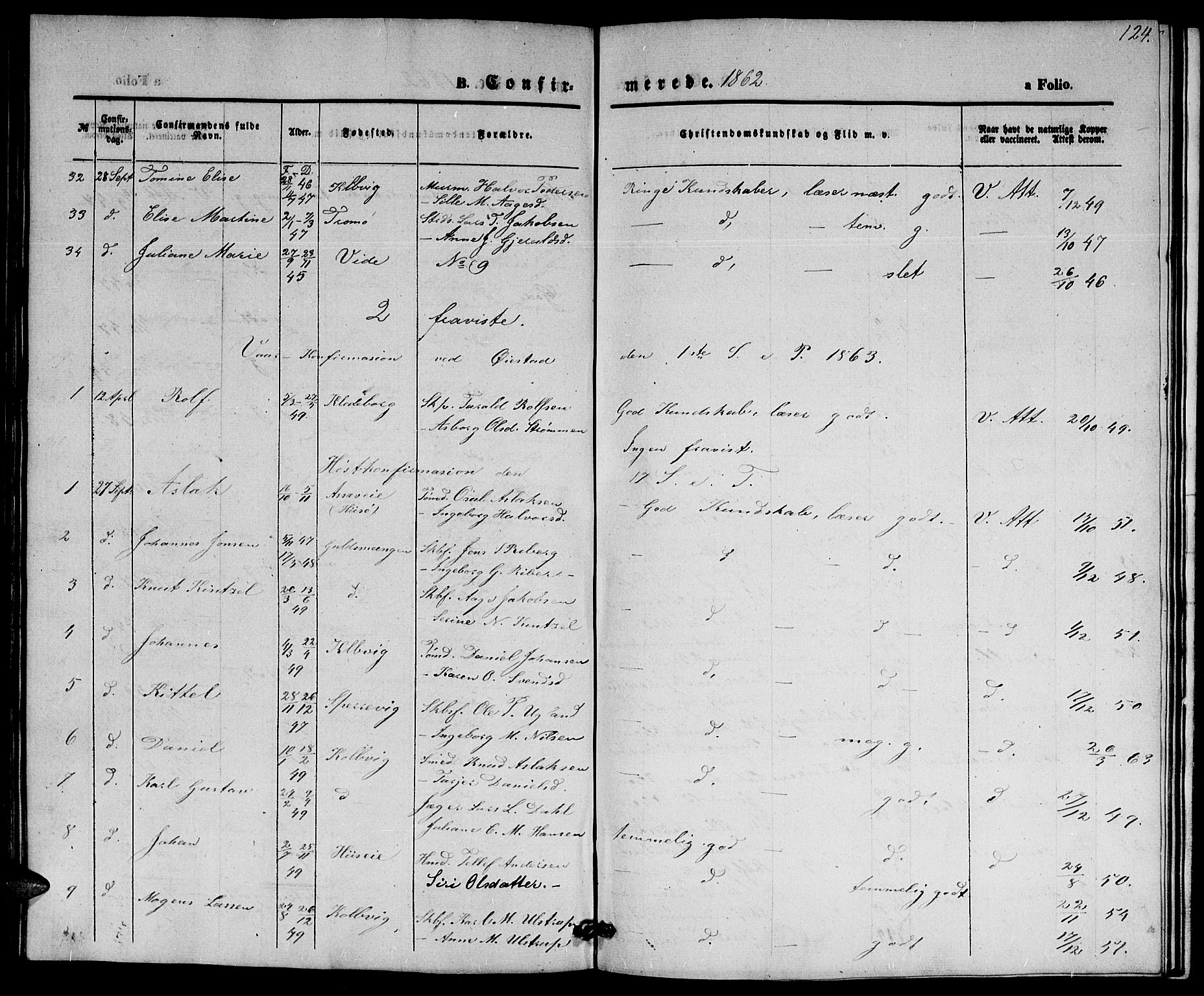 Hisøy sokneprestkontor, AV/SAK-1111-0020/F/Fb/L0001: Parish register (copy) no. B 1, 1849-1872, p. 124