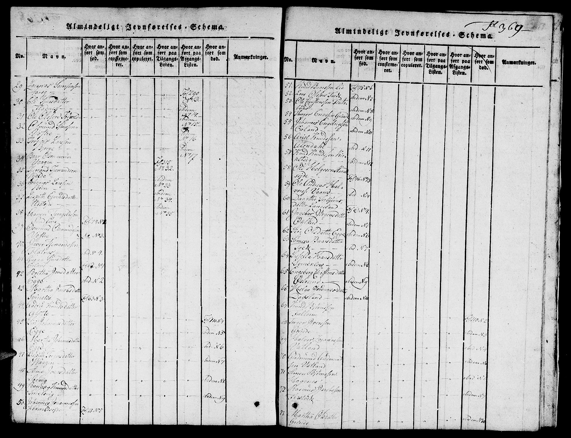 Skjold sokneprestkontor, AV/SAST-A-101847/H/Ha/Hab/L0001: Parish register (copy) no. B 1, 1815-1835, p. 369