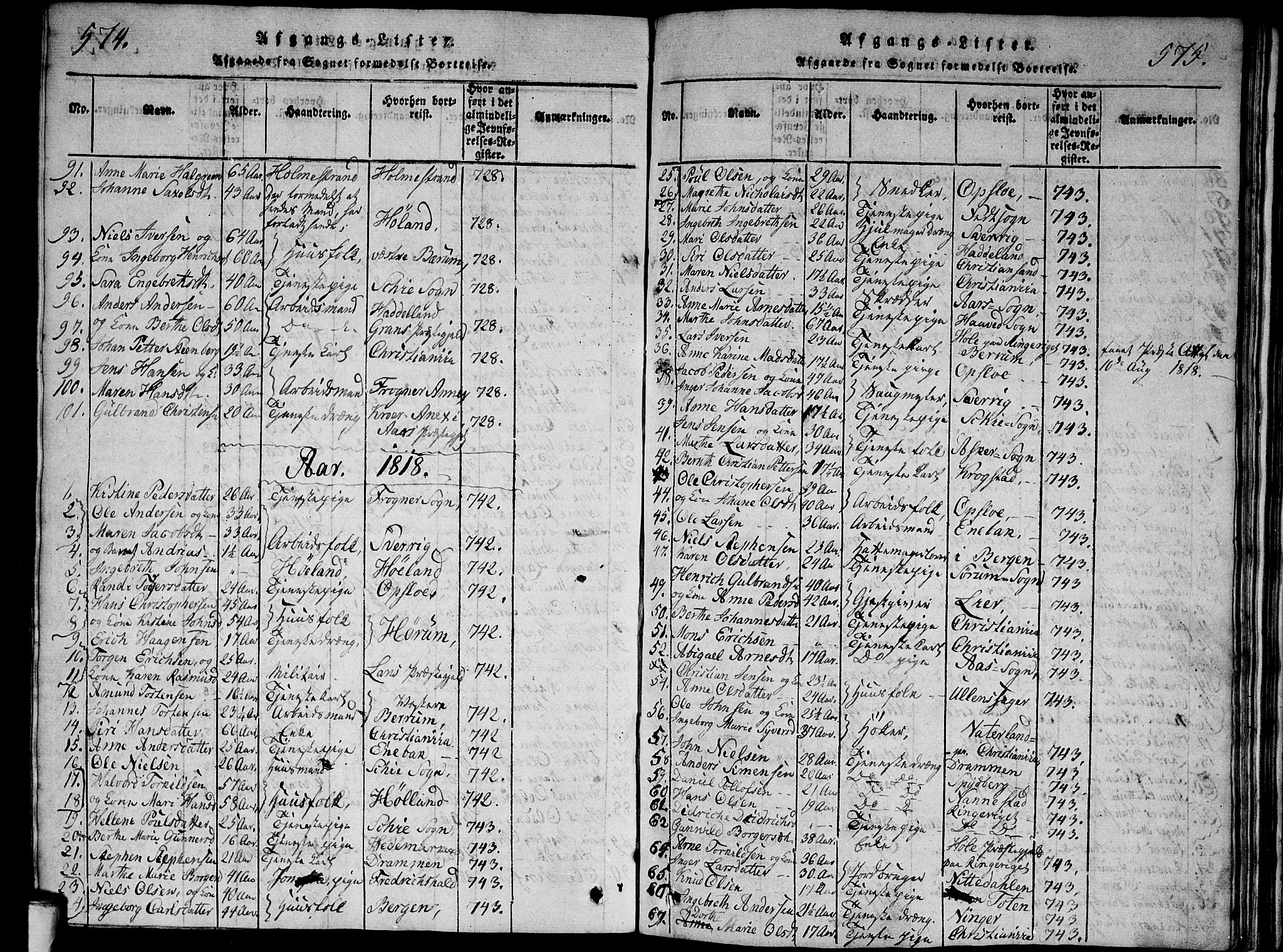 Aker prestekontor kirkebøker, SAO/A-10861/G/L0002: Parish register (copy) no. 2, 1815-1819, p. 574-575
