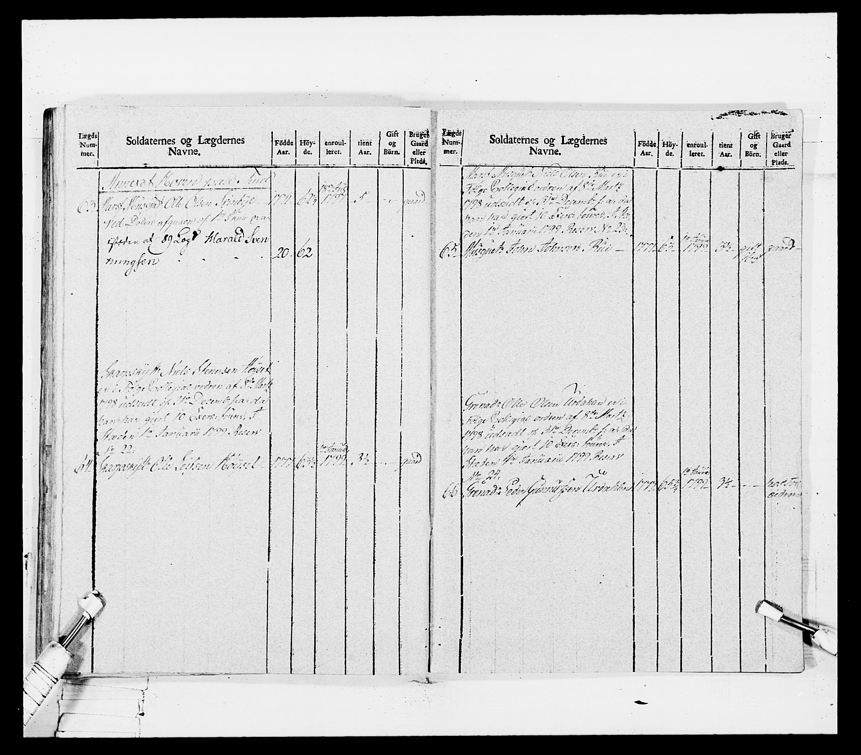 Generalitets- og kommissariatskollegiet, Det kongelige norske kommissariatskollegium, AV/RA-EA-5420/E/Eh/L0114: Telemarkske nasjonale infanteriregiment, 1789-1802, p. 338