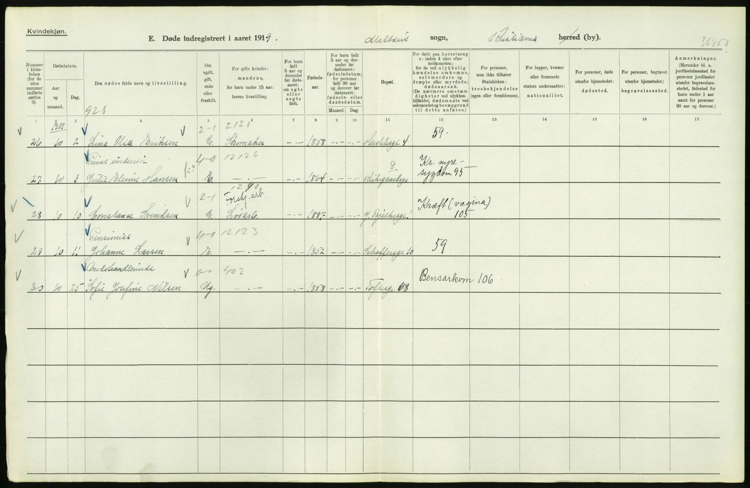 Statistisk sentralbyrå, Sosiodemografiske emner, Befolkning, RA/S-2228/D/Df/Dfb/Dfbi/L0010: Kristiania: Døde, 1919, p. 698