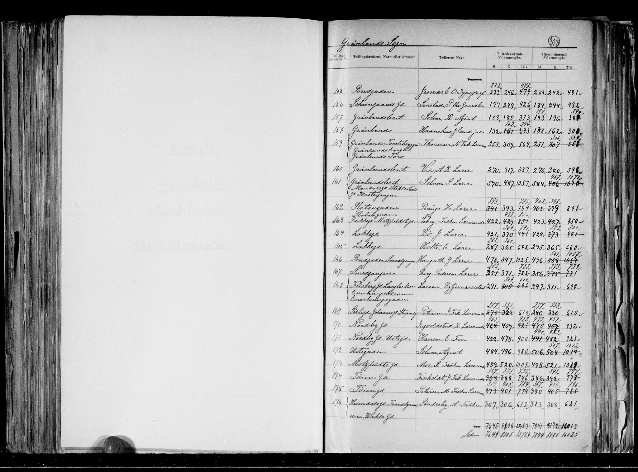 RA, 1891 census for 0301 Kristiania, 1891, p. 88107