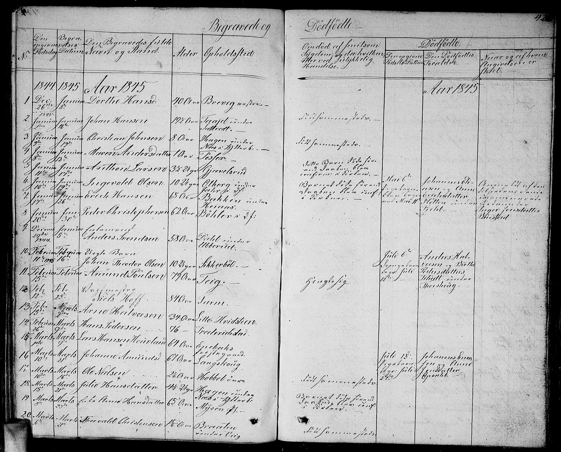 Enebakk prestekontor Kirkebøker, SAO/A-10171c/G/Ga/L0003: Parish register (copy) no. I 3, 1833-1849, p. 425
