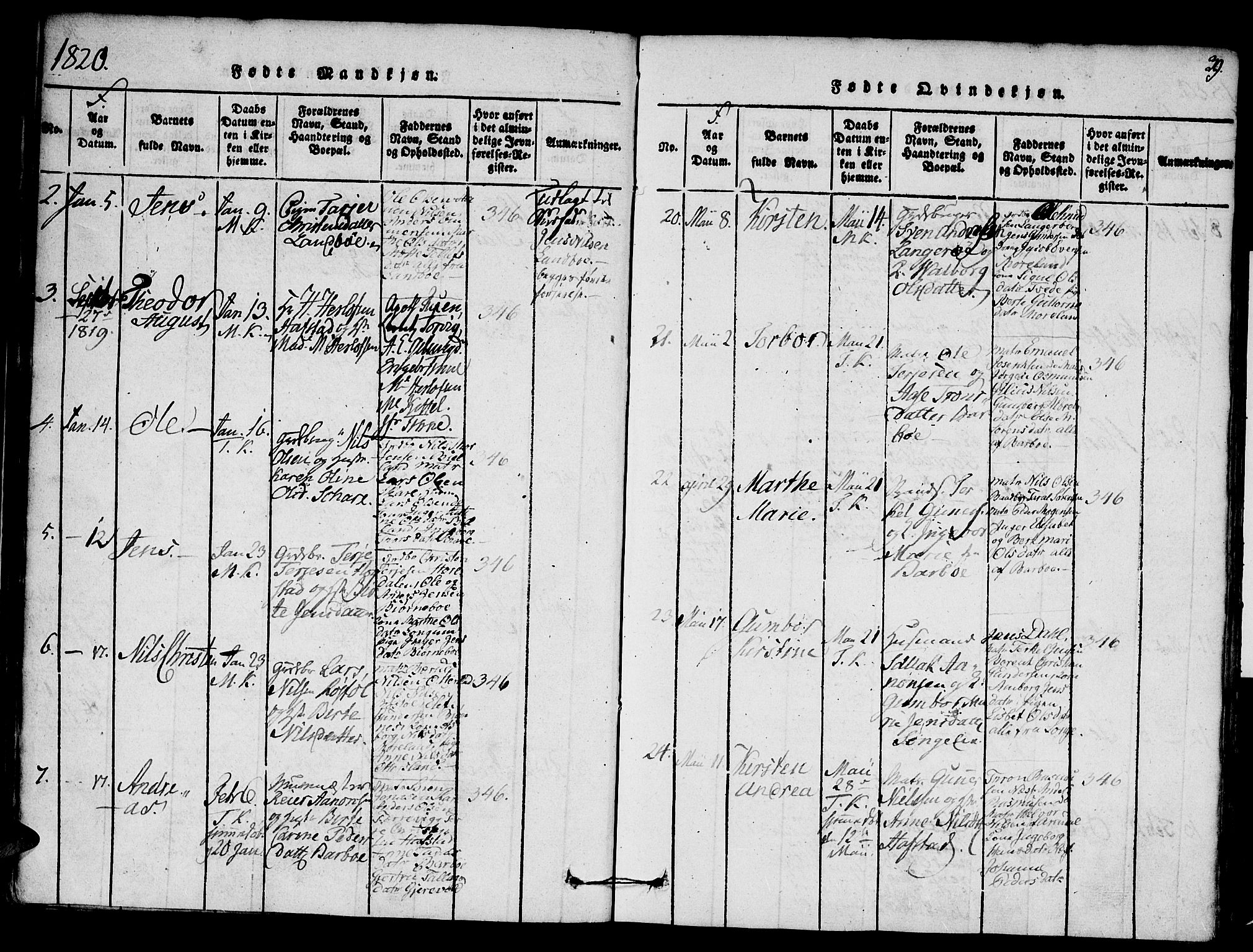 Austre Moland sokneprestkontor, AV/SAK-1111-0001/F/Fa/Faa/L0004: Parish register (official) no. A 4, 1816-1824, p. 39