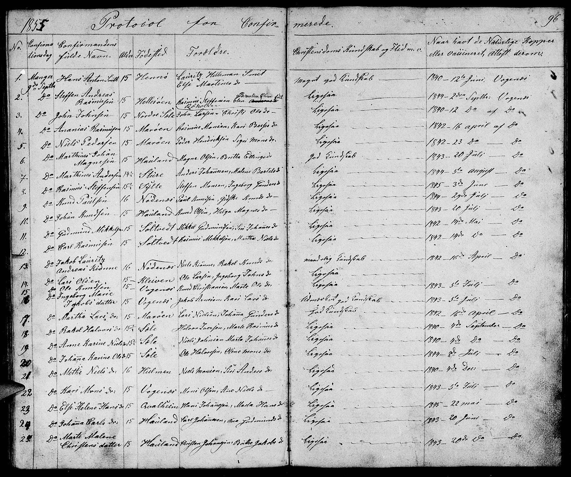 Manger sokneprestembete, SAB/A-76801/H/Hab: Parish register (copy) no. B 1, 1856-1881, p. 96