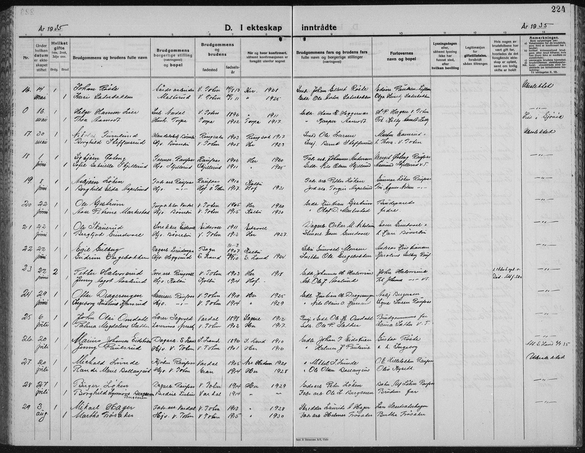 Vestre Toten prestekontor, AV/SAH-PREST-108/H/Ha/Hab/L0018: Parish register (copy) no. 18, 1928-1941, p. 224