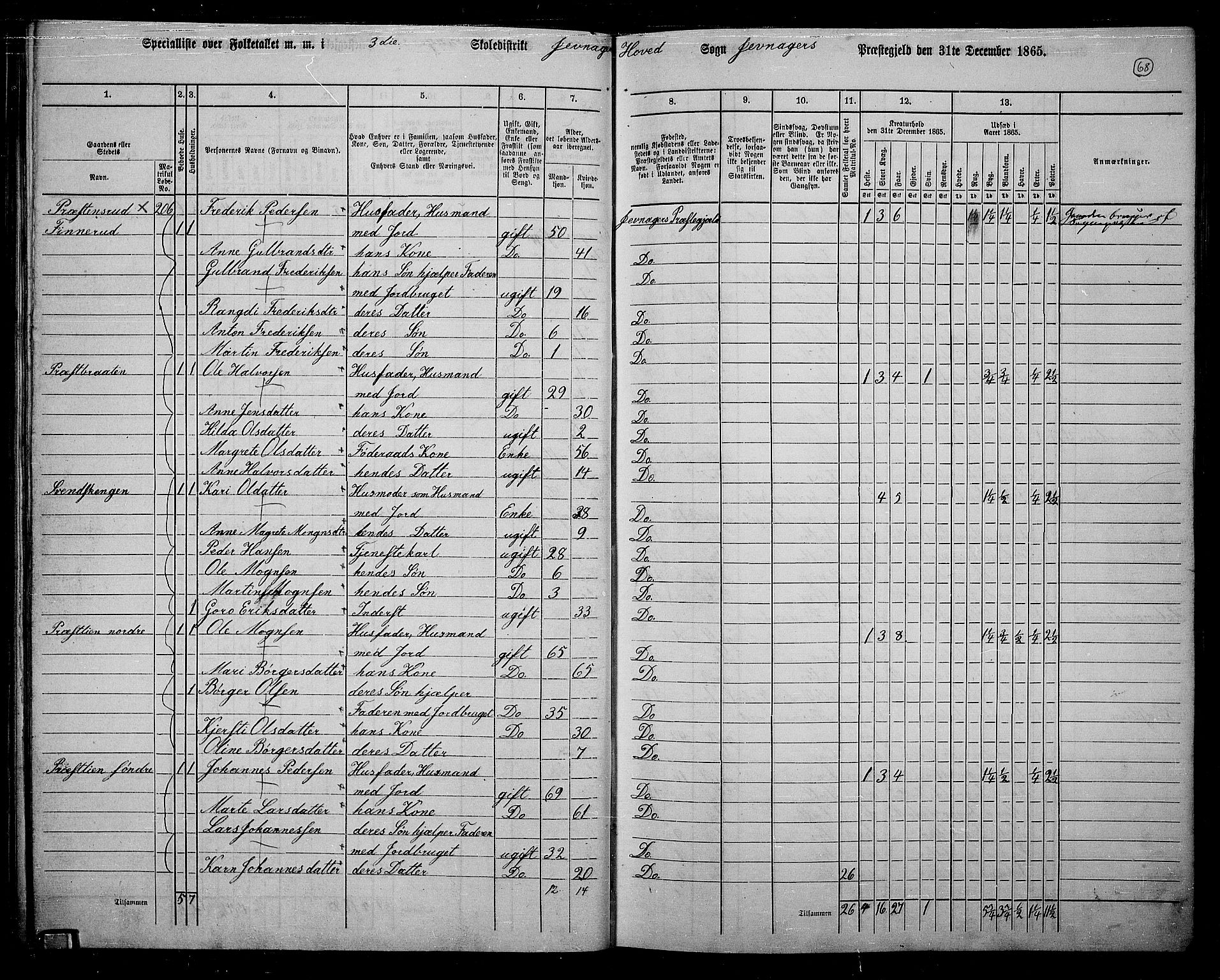 RA, 1865 census for Jevnaker, 1865, p. 66