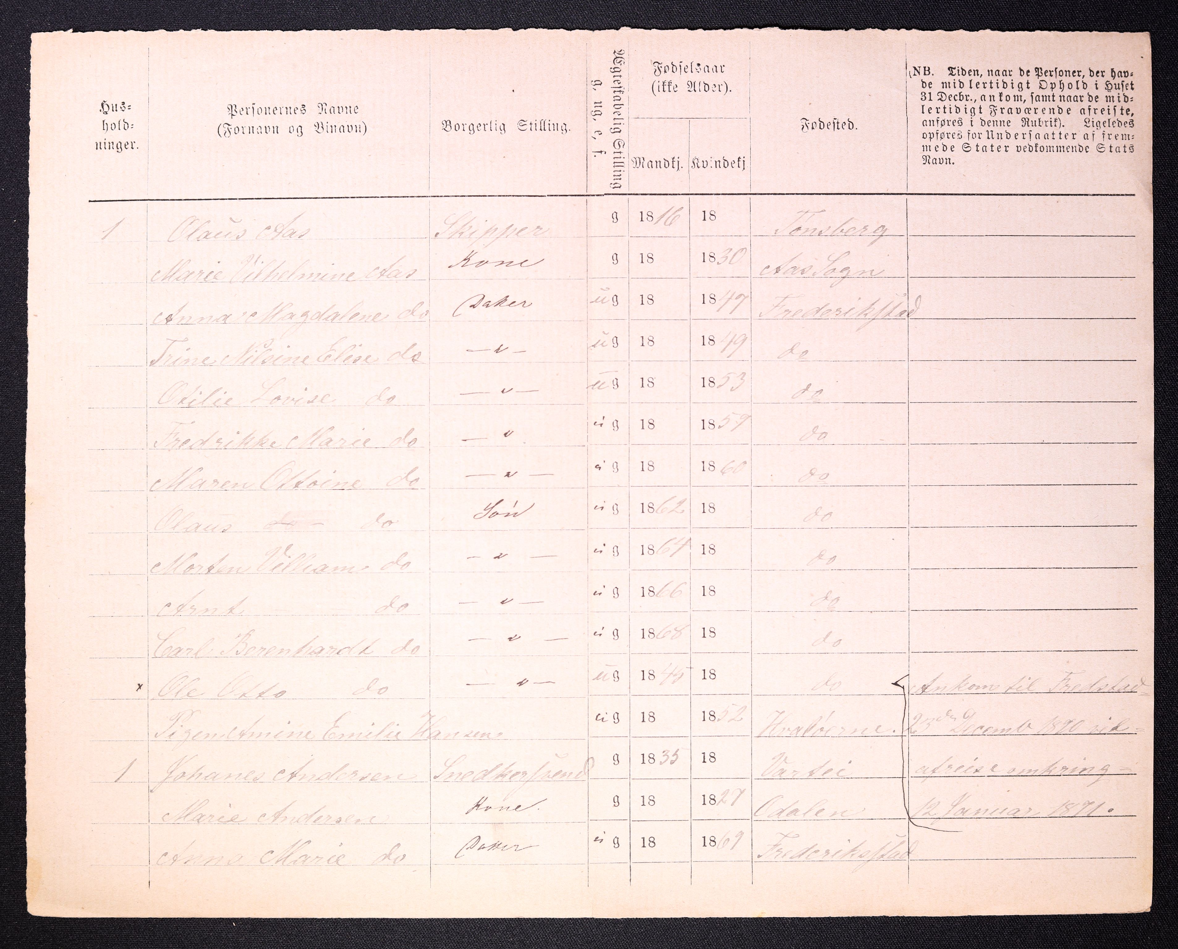 RA, 1870 census for 0103 Fredrikstad, 1870, p. 1014