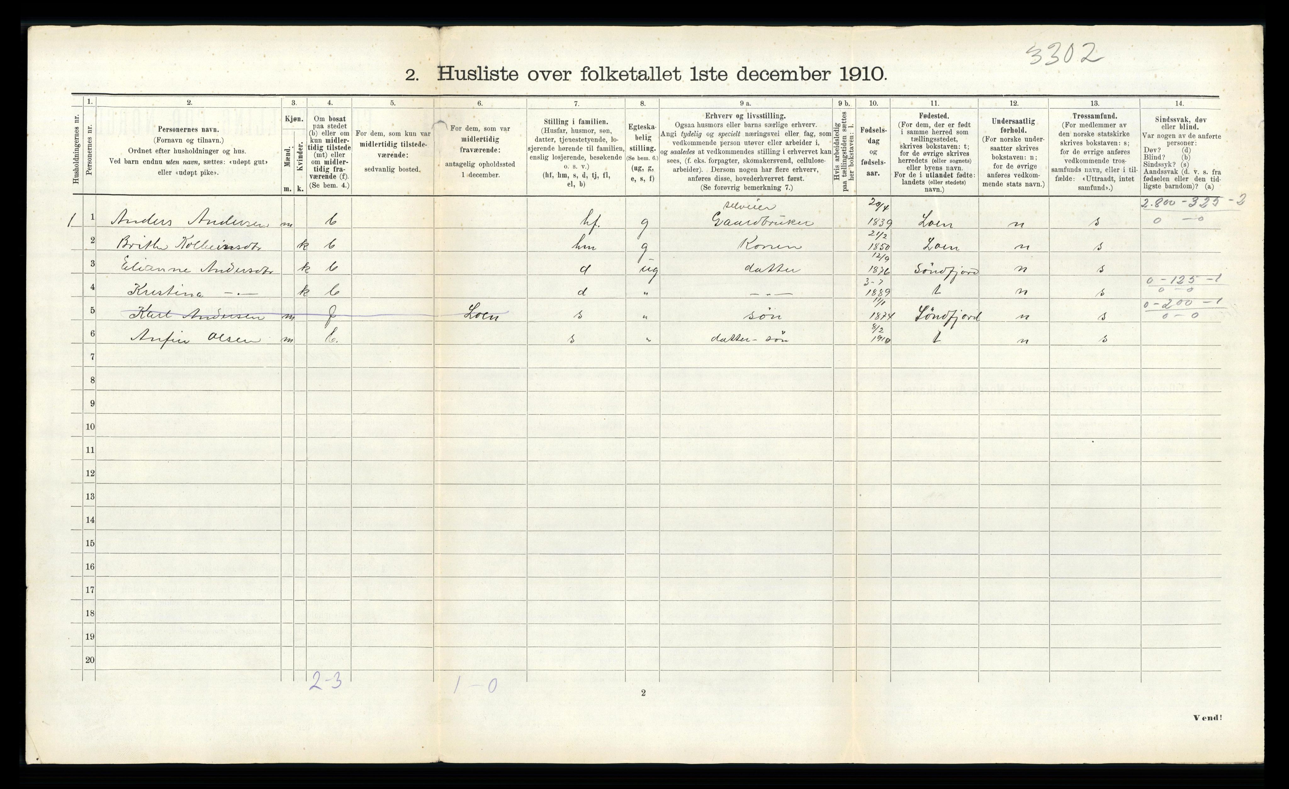 RA, 1910 census for Innvik, 1910, p. 79