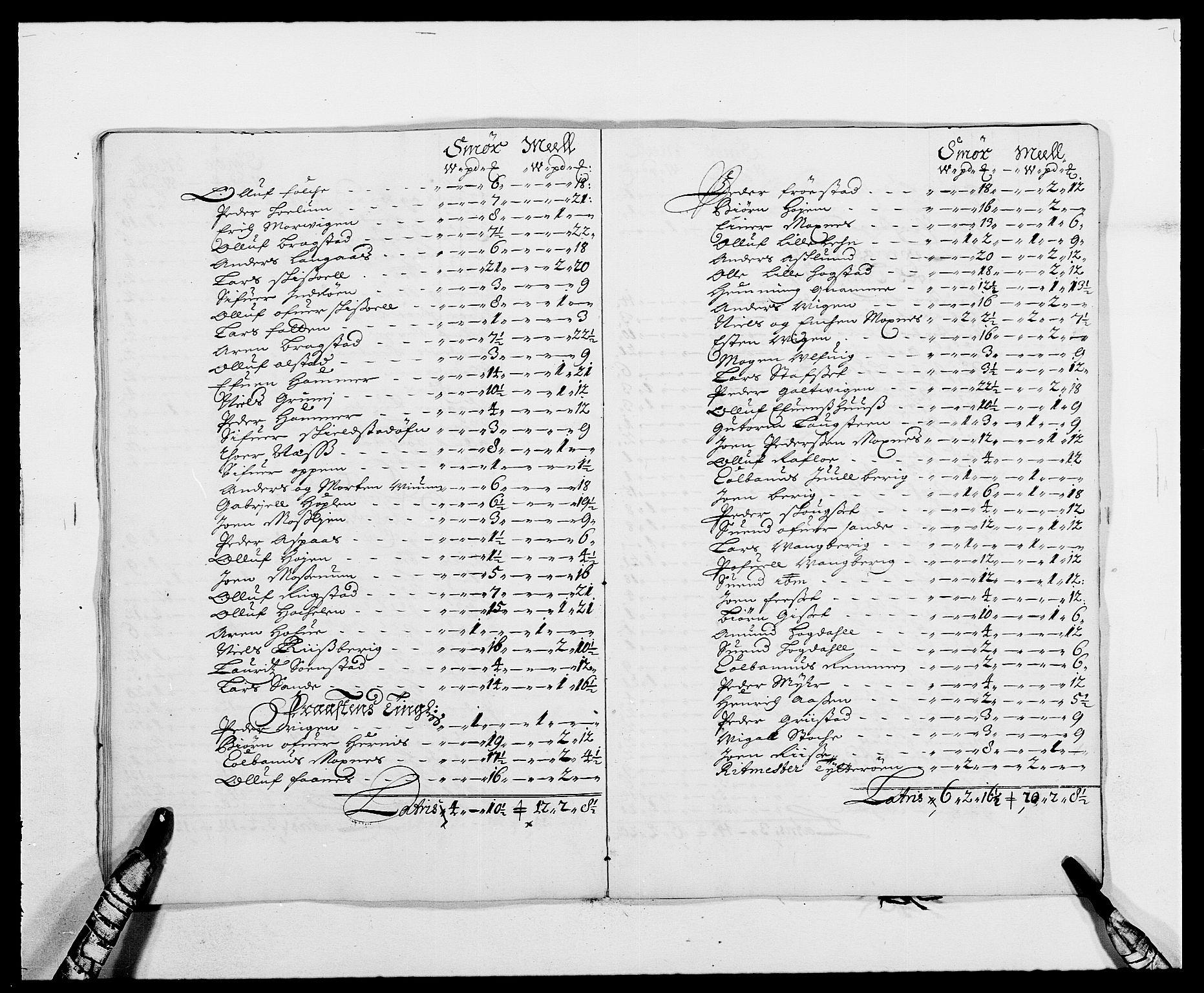 Rentekammeret inntil 1814, Reviderte regnskaper, Fogderegnskap, RA/EA-4092/R62/L4183: Fogderegnskap Stjørdal og Verdal, 1687-1689, p. 264