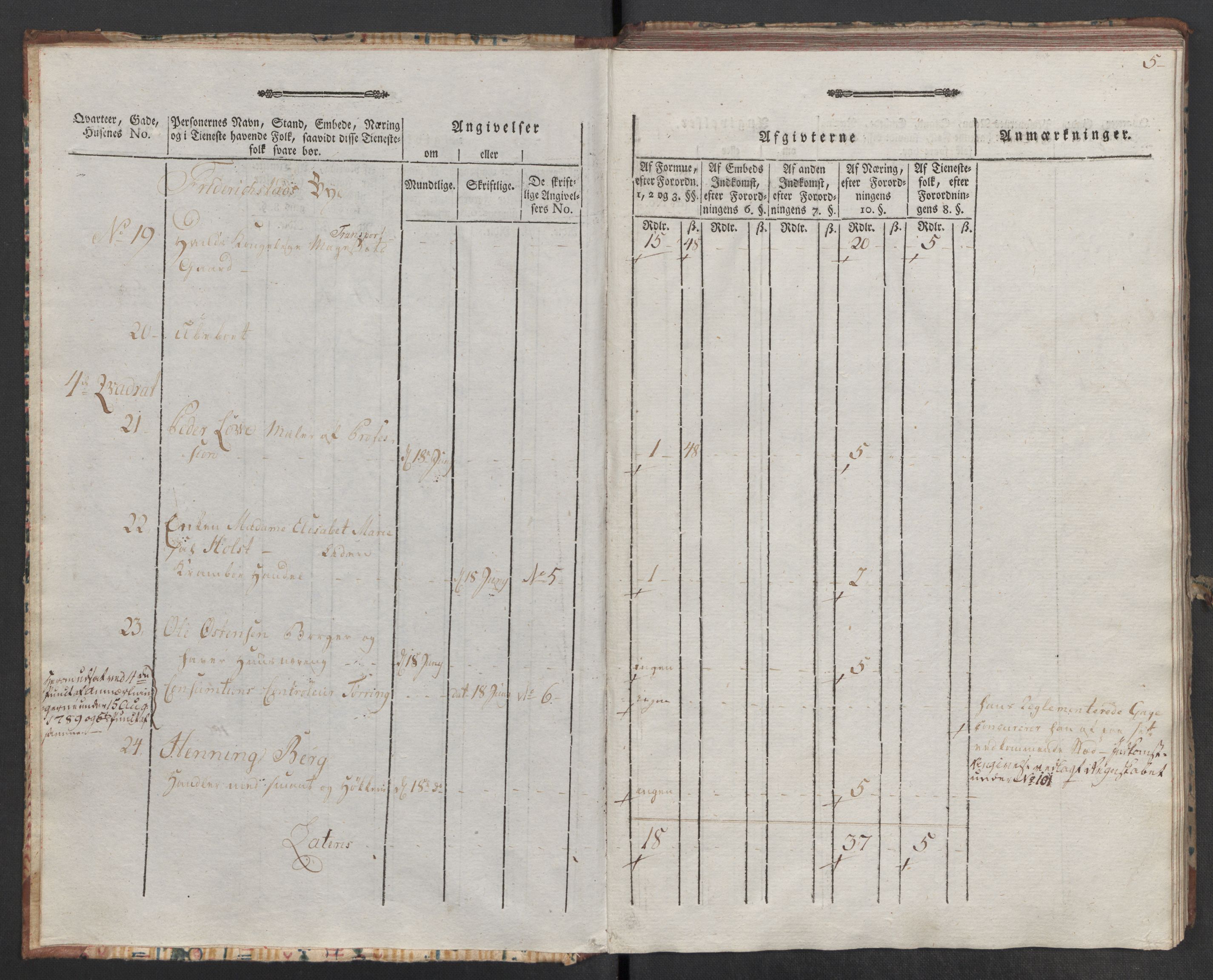 Rentekammeret inntil 1814, Reviderte regnskaper, Mindre regnskaper, AV/RA-EA-4068/Rf/Rfe/L0009: Fredrikstad. Fosen fogderi, 1789, p. 43