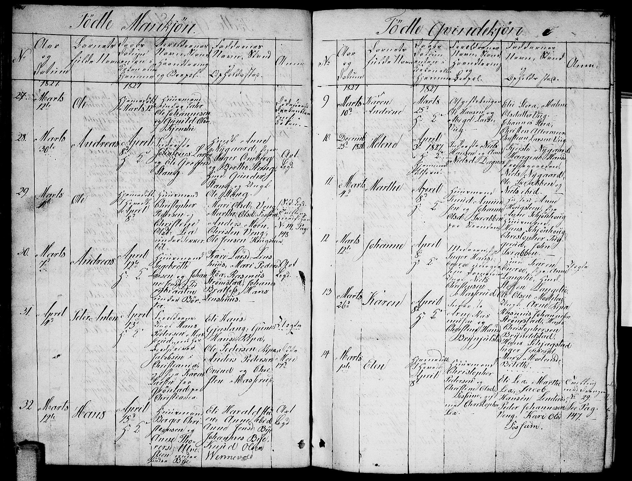 Enebakk prestekontor Kirkebøker, AV/SAO-A-10171c/G/Ga/L0002: Parish register (copy) no. I 2, 1822-1833, p. 147-148